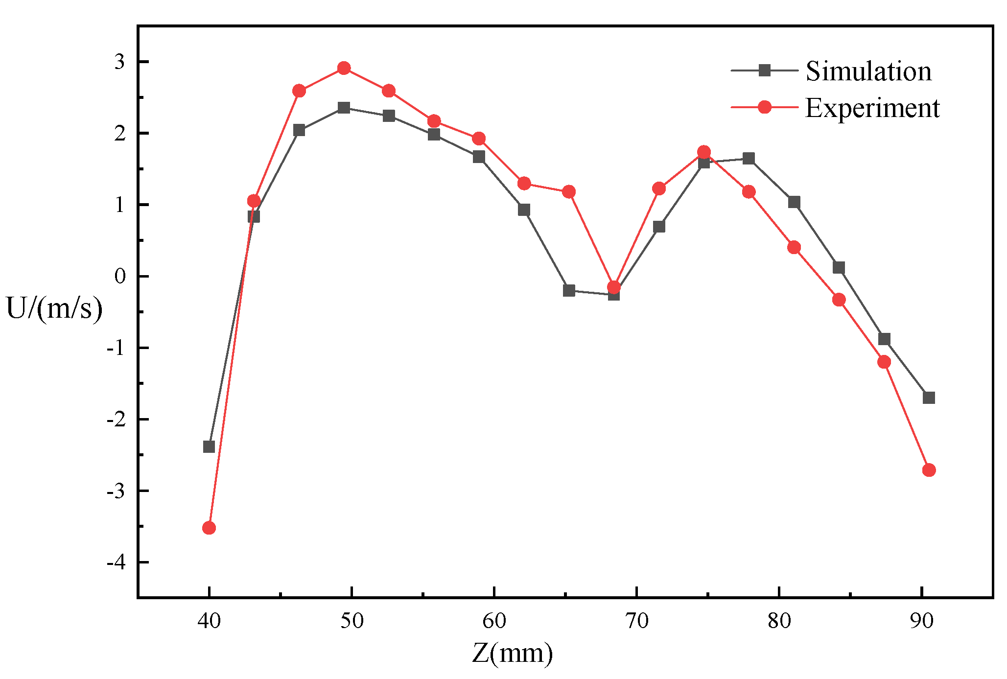 Aerospace 12 00182 g006