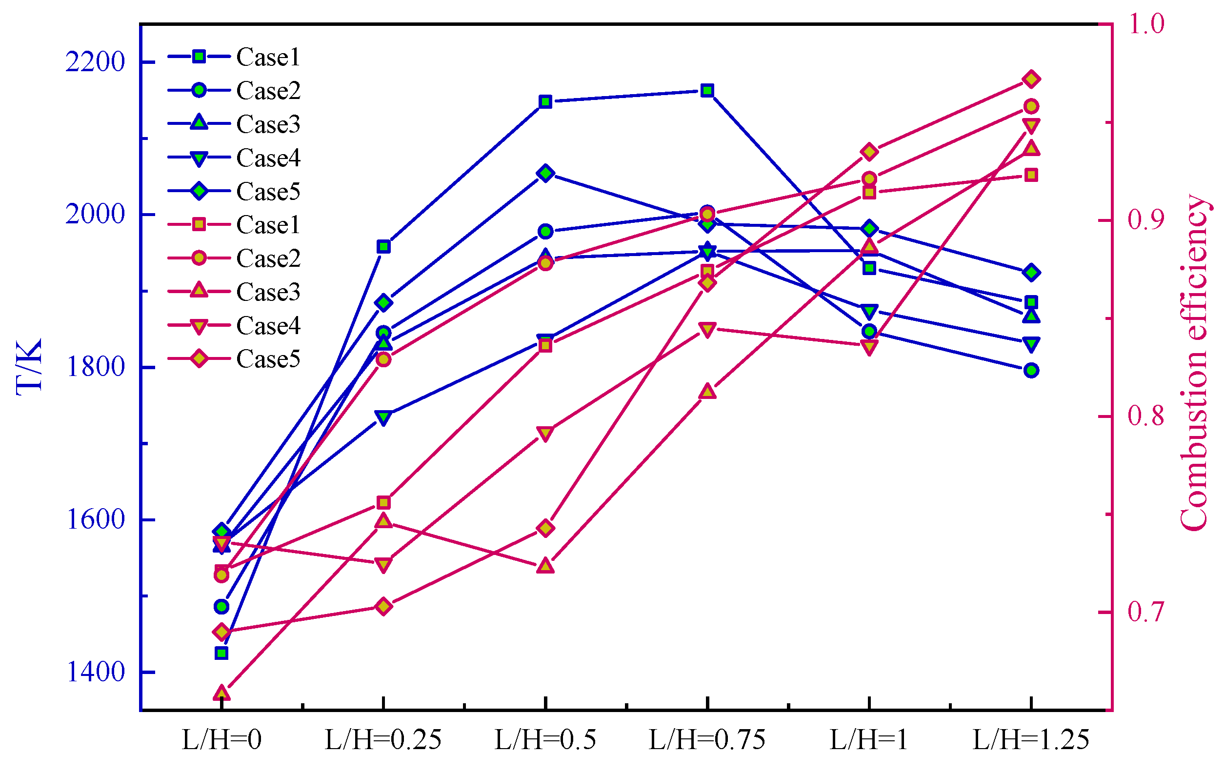 Aerospace 12 00182 g018