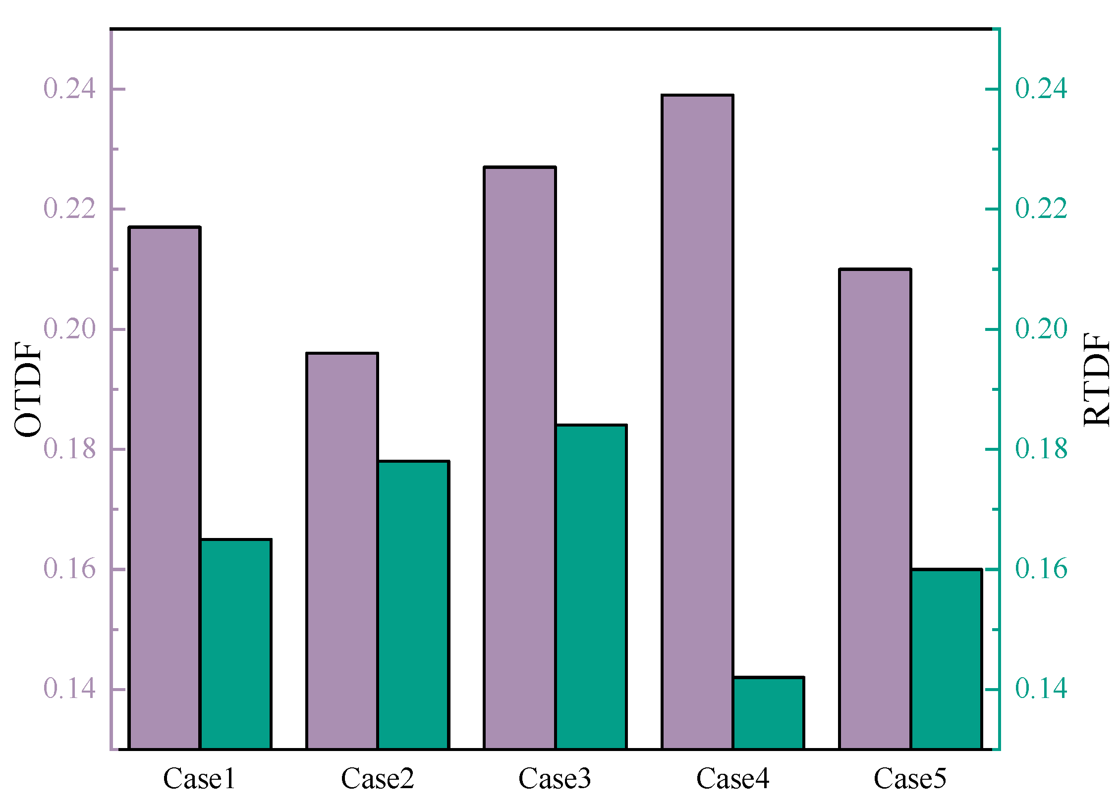 Aerospace 12 00182 g020