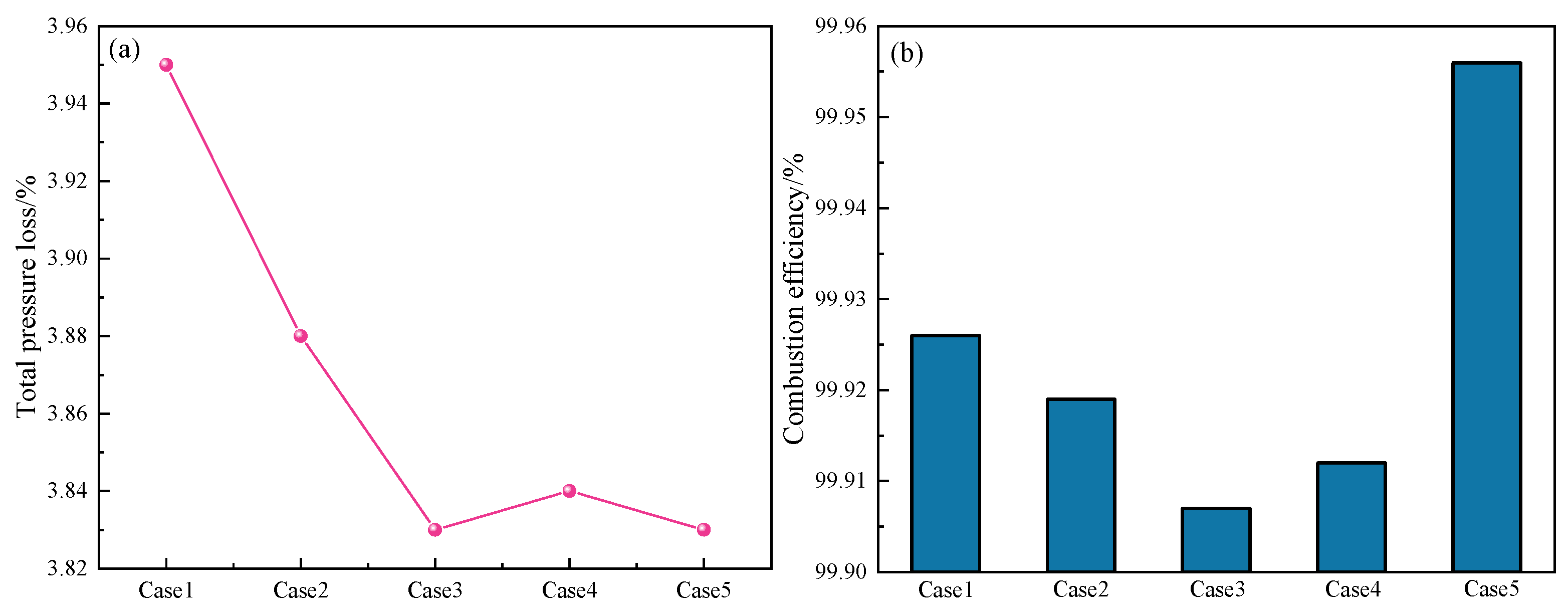 Aerospace 12 00182 g021