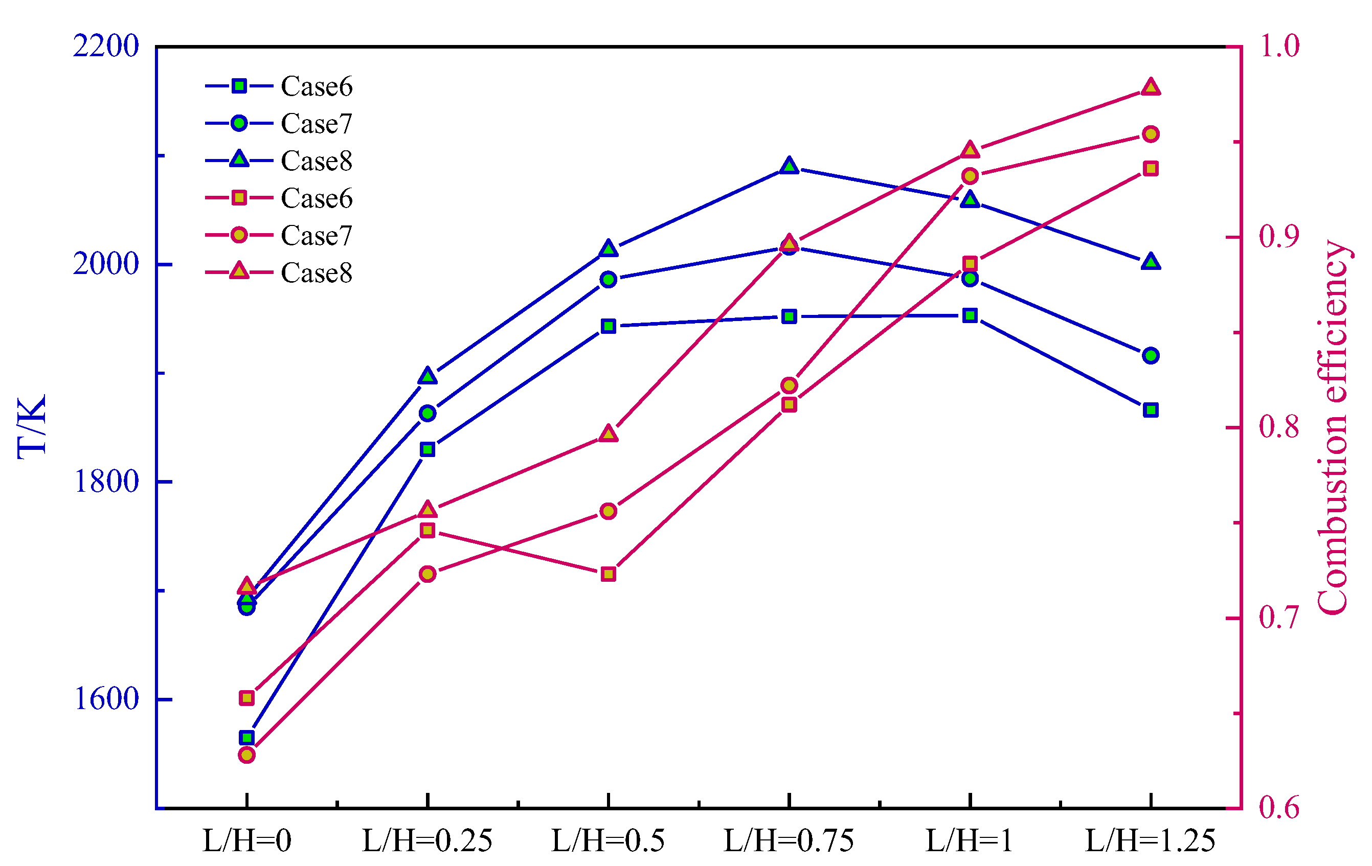 Aerospace 12 00182 g031