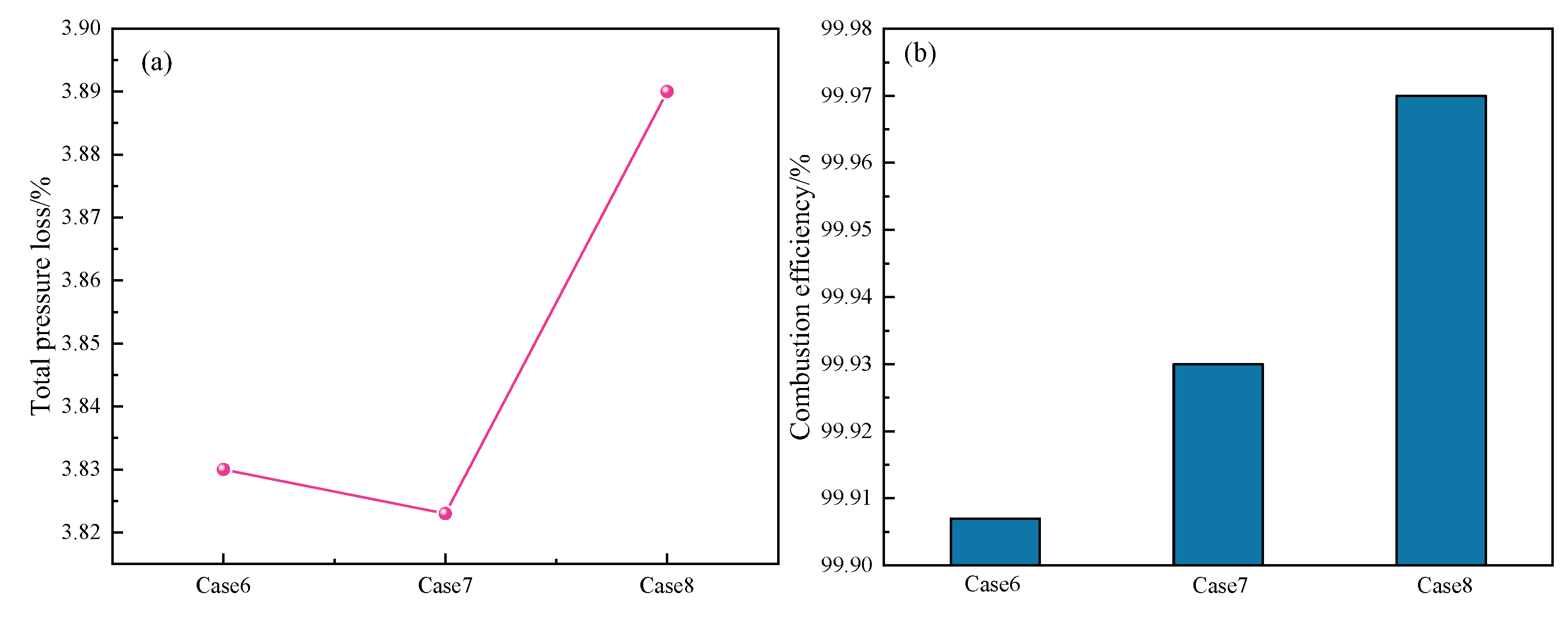 Aerospace 12 00182 g033