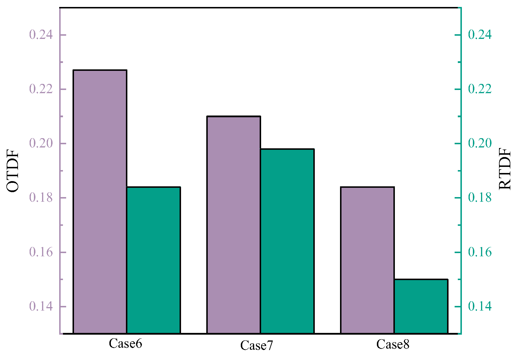 Aerospace 12 00182 g034