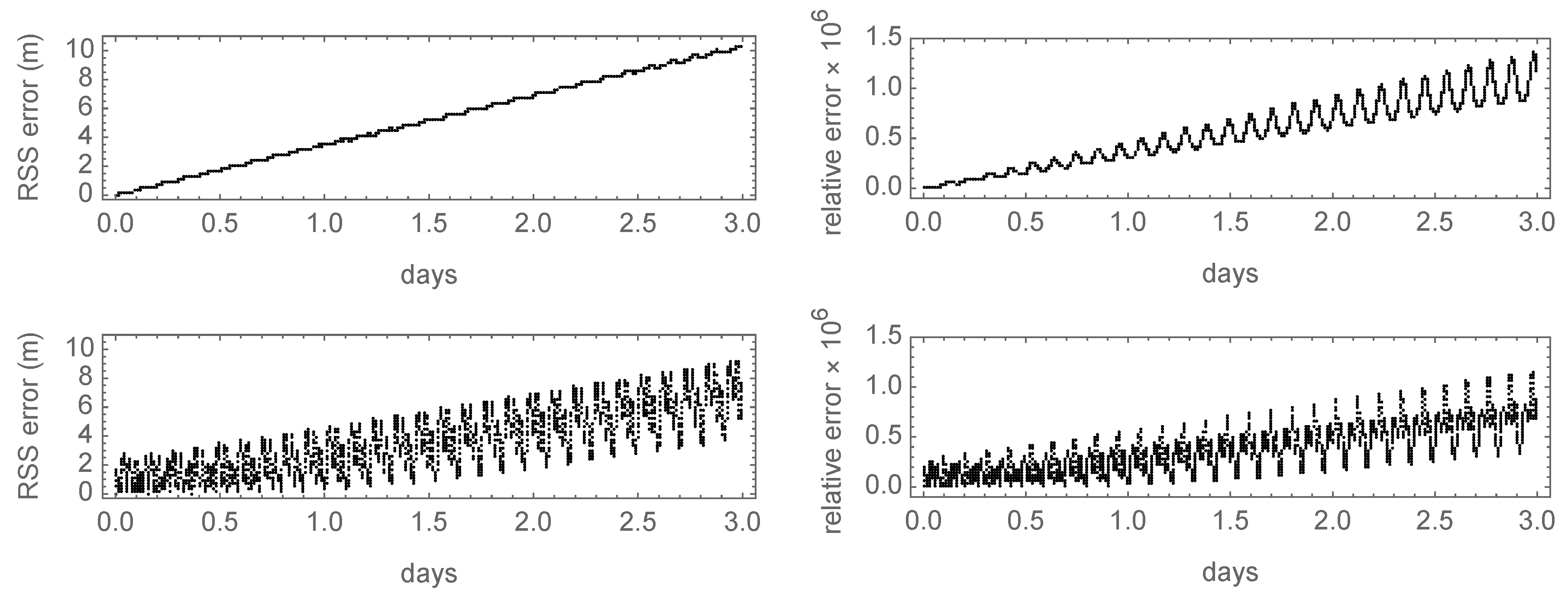 Aerospace 12 00184 g003