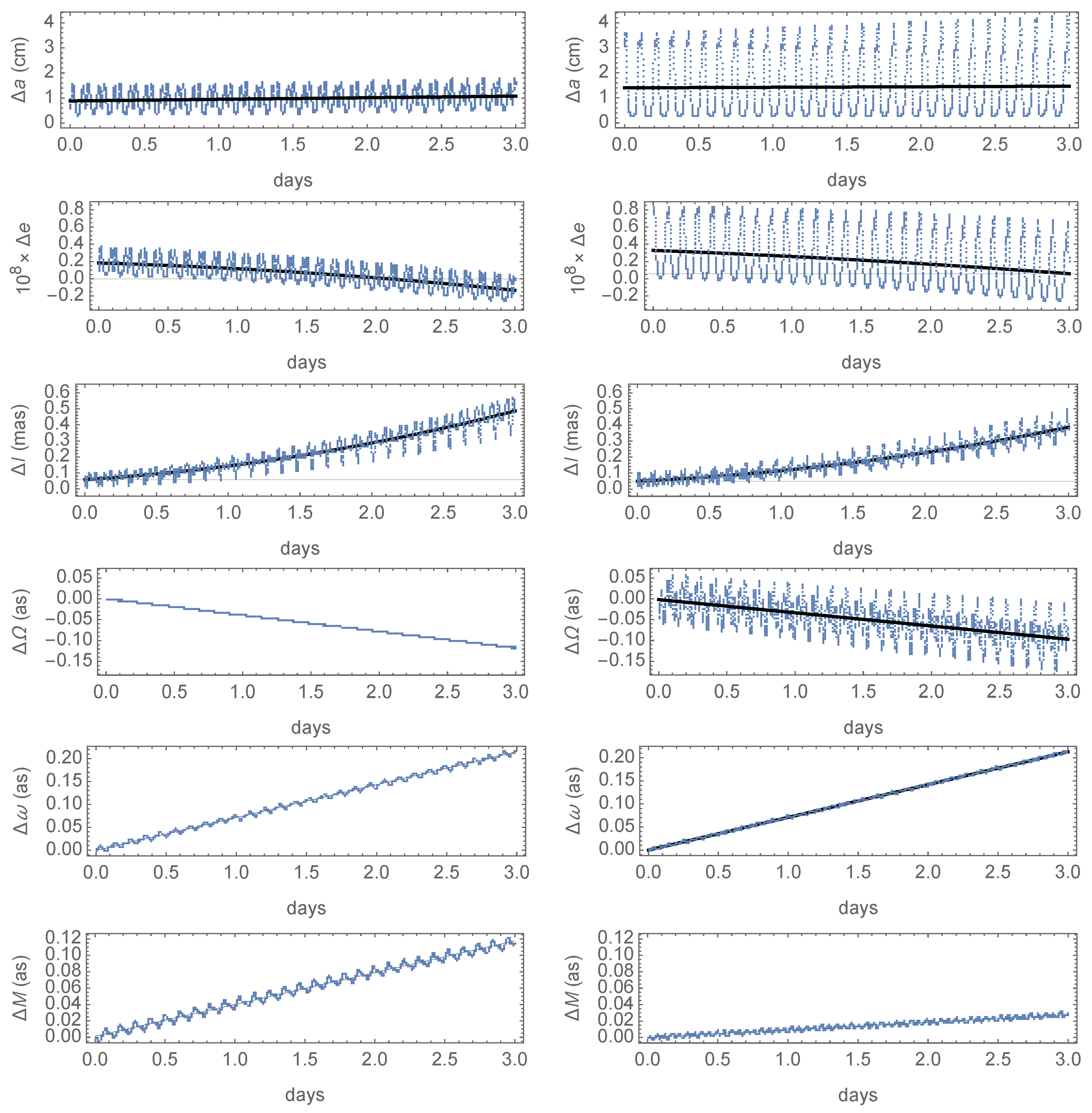 Aerospace 12 00184 g004