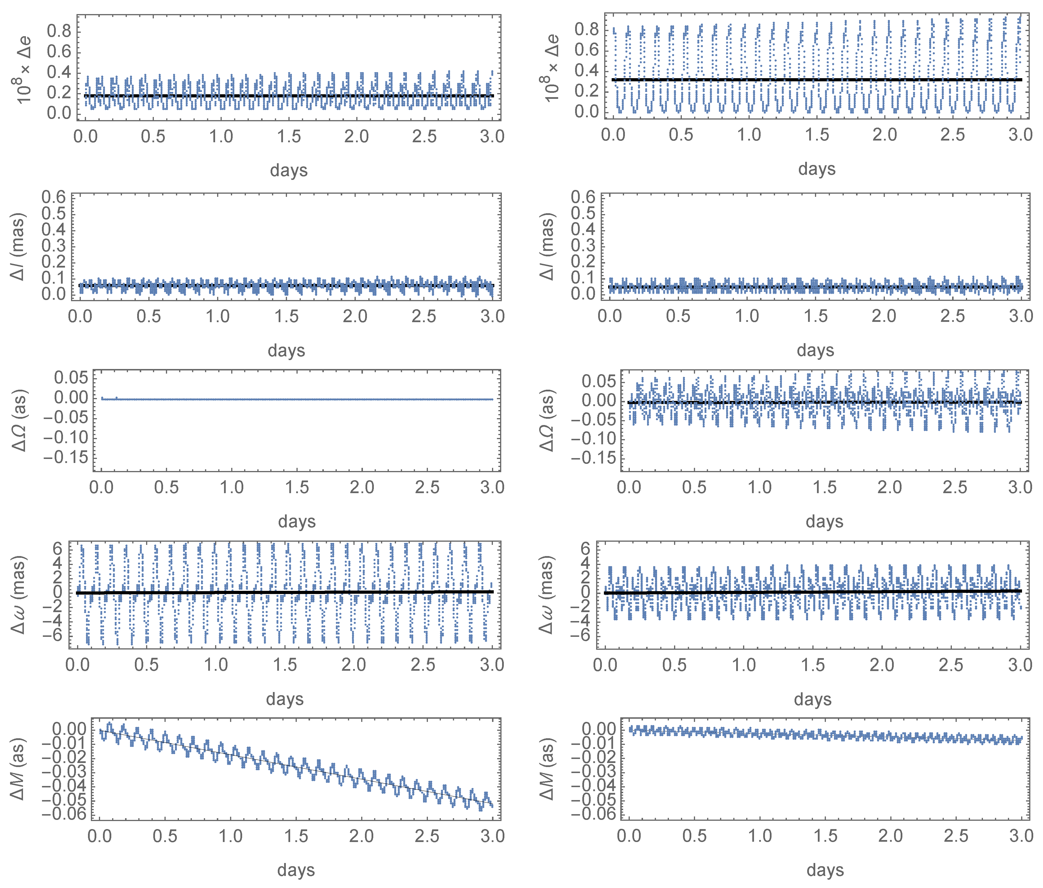 Aerospace 12 00184 g005