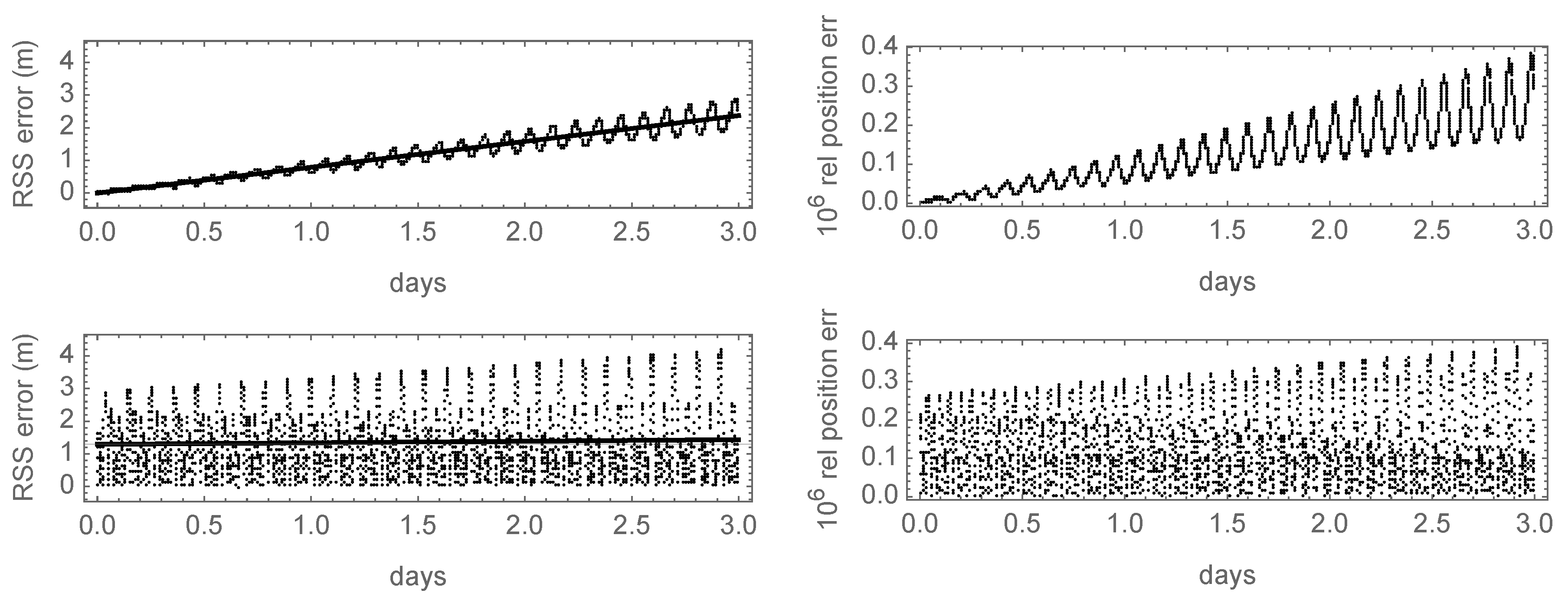 Aerospace 12 00184 g006