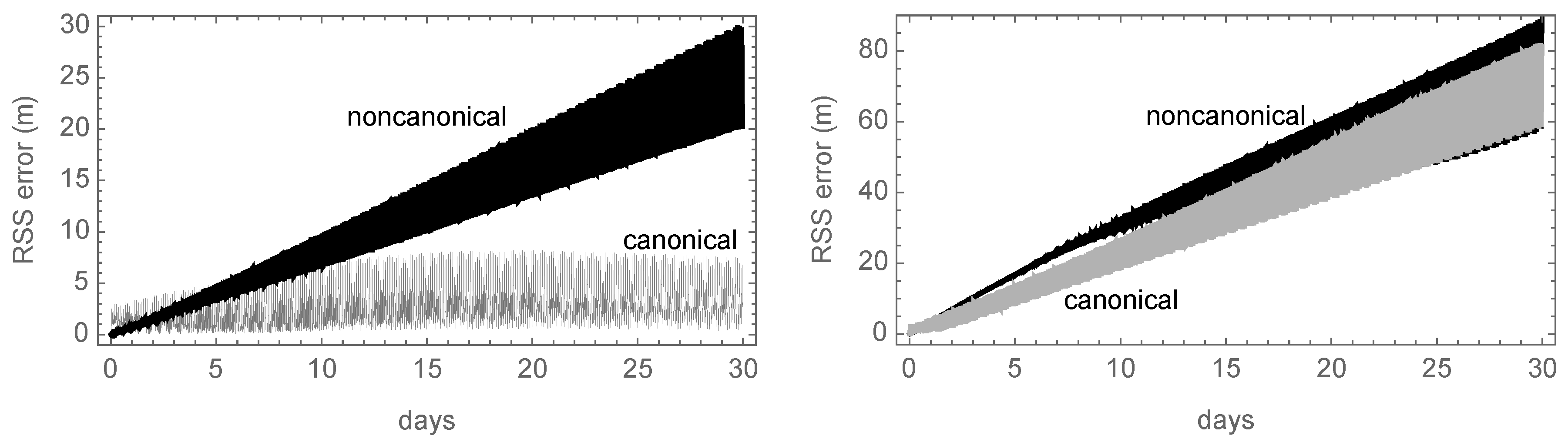 Aerospace 12 00184 g007