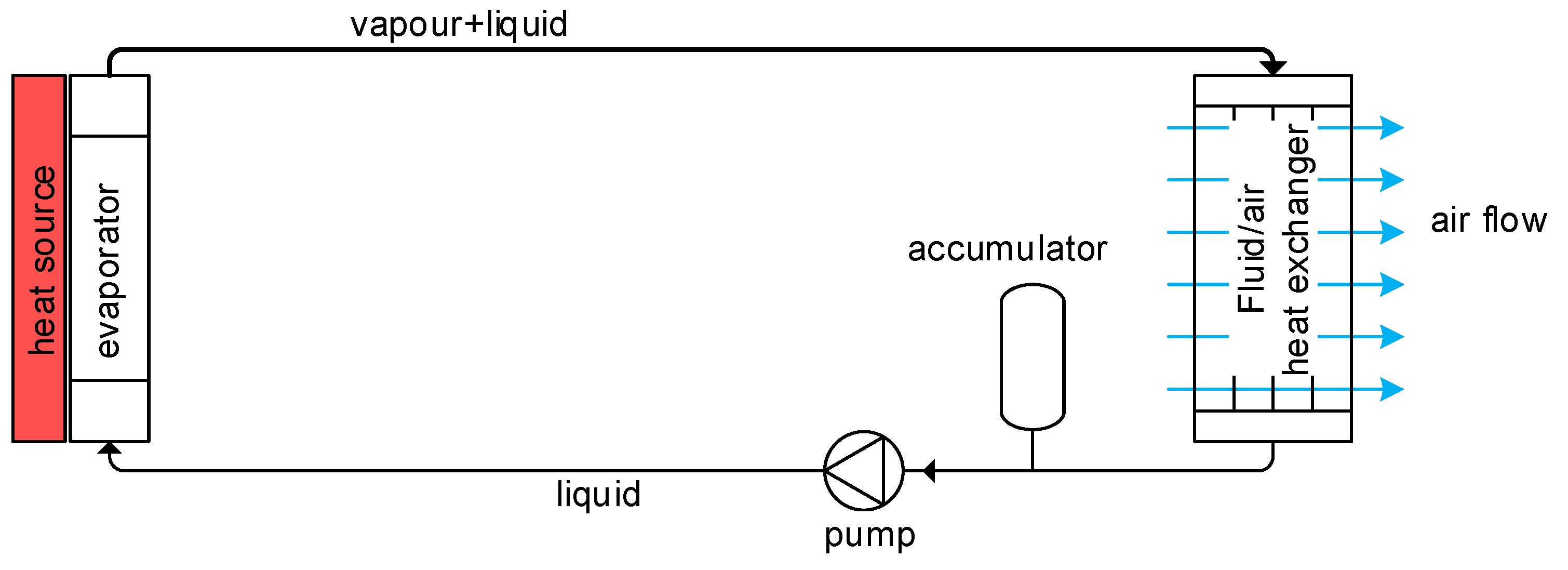 Aerospace 12 00188 g001