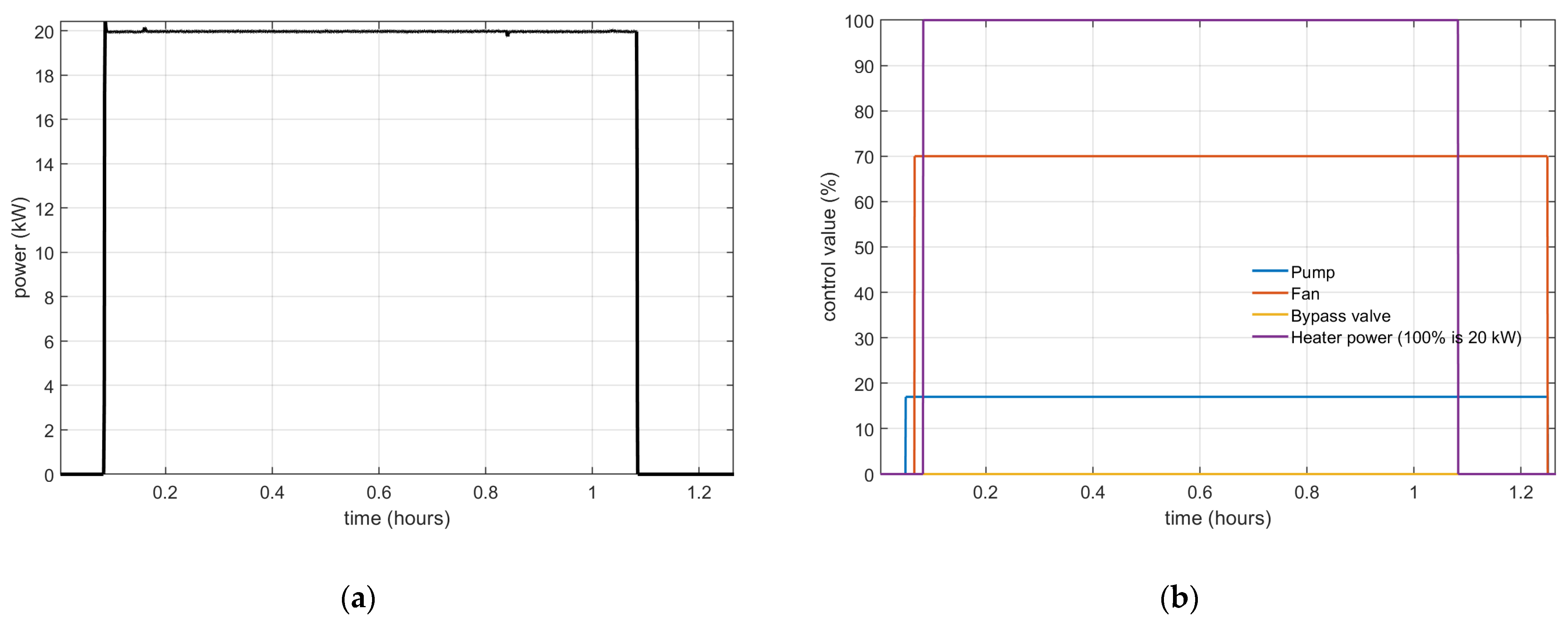 Aerospace 12 00188 g007