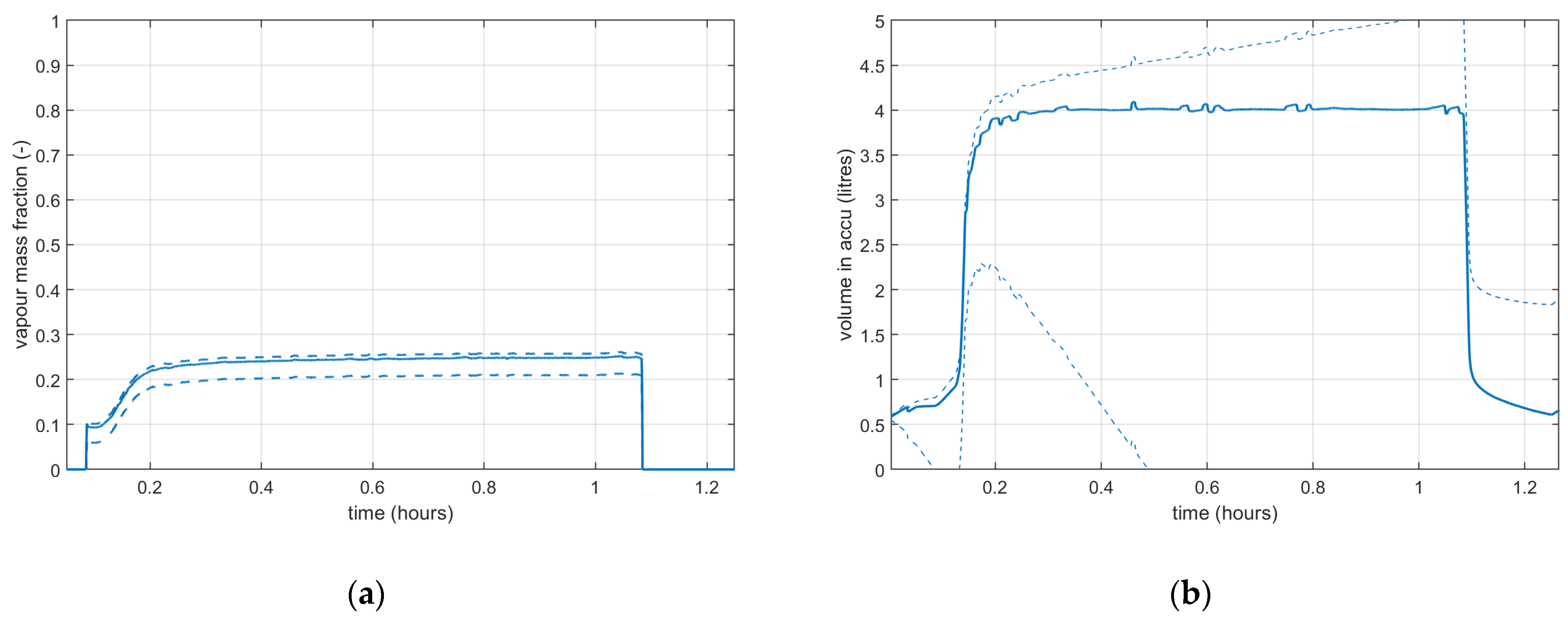 Aerospace 12 00188 g010