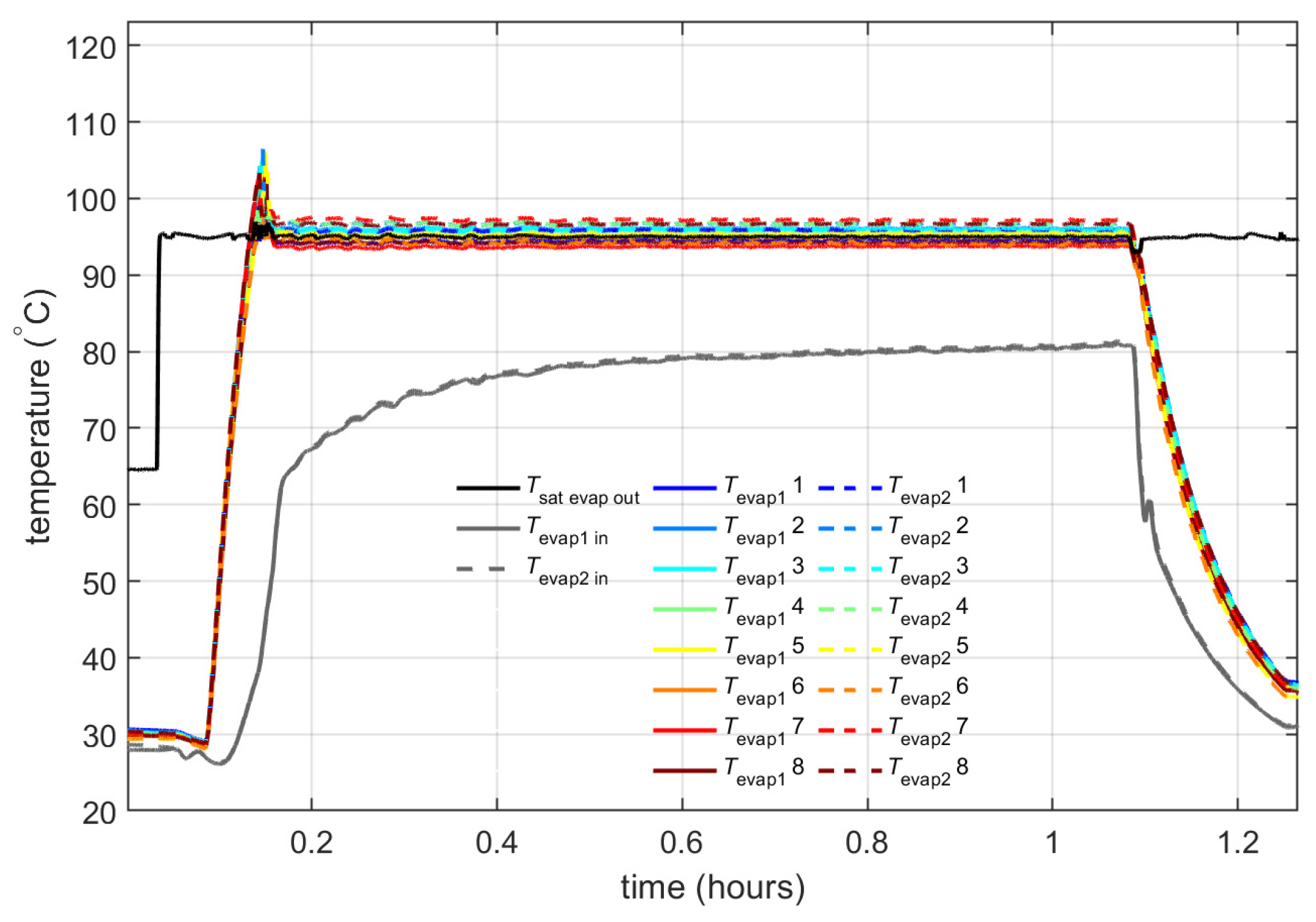 Aerospace 12 00188 g014