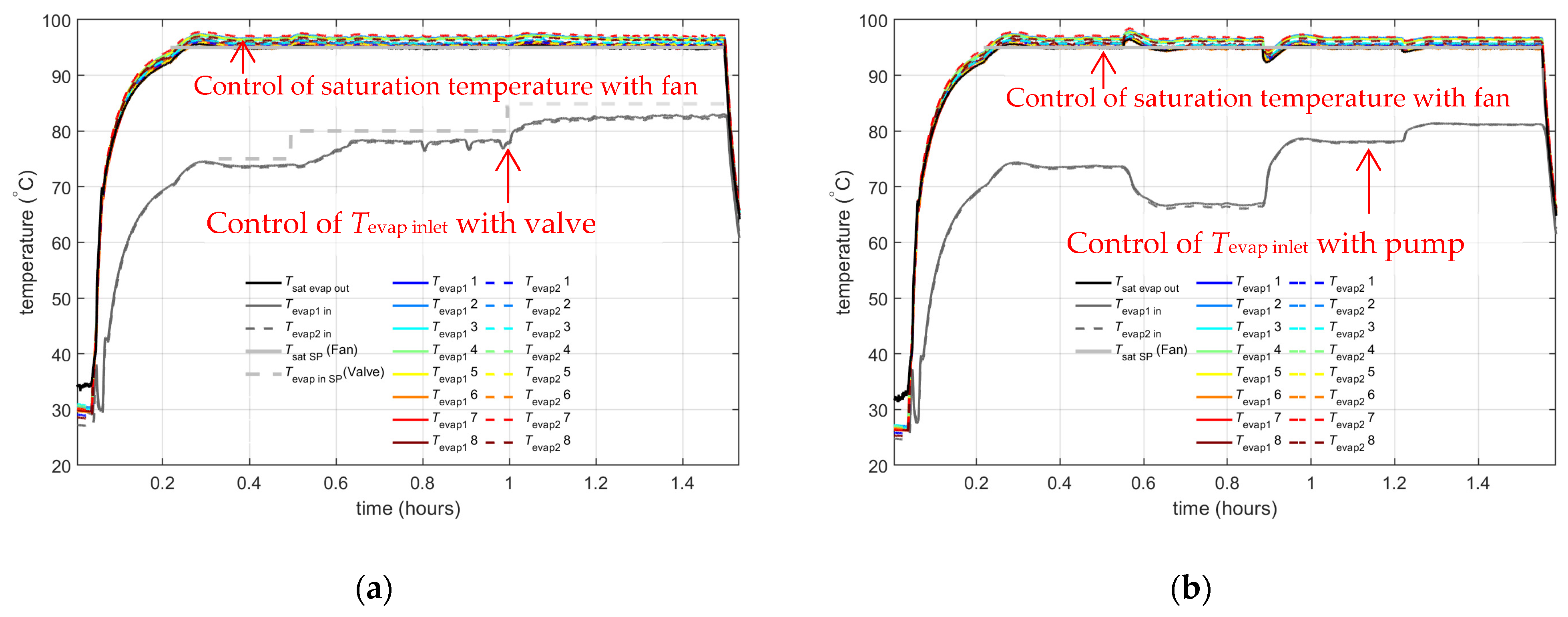 Aerospace 12 00188 g021