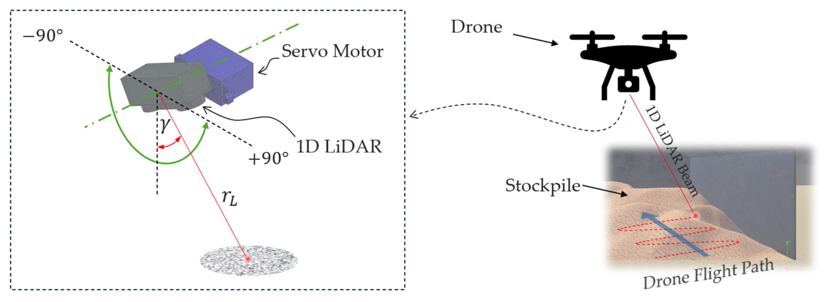 Aerospace 12 00189 g002