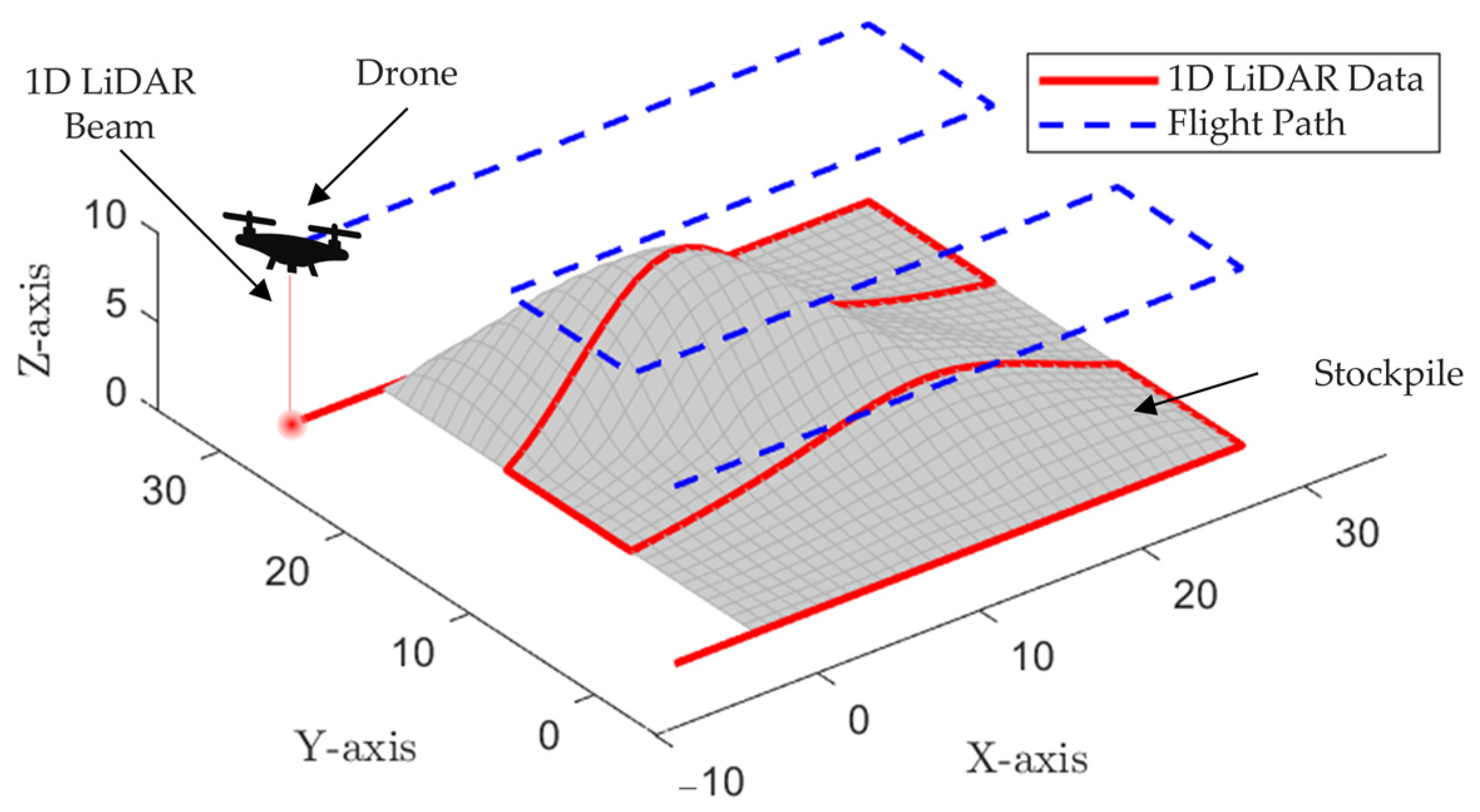 Aerospace 12 00189 g003