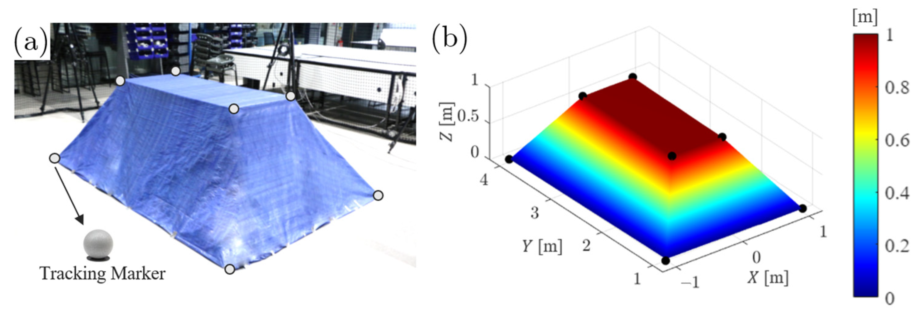 Aerospace 12 00189 g008