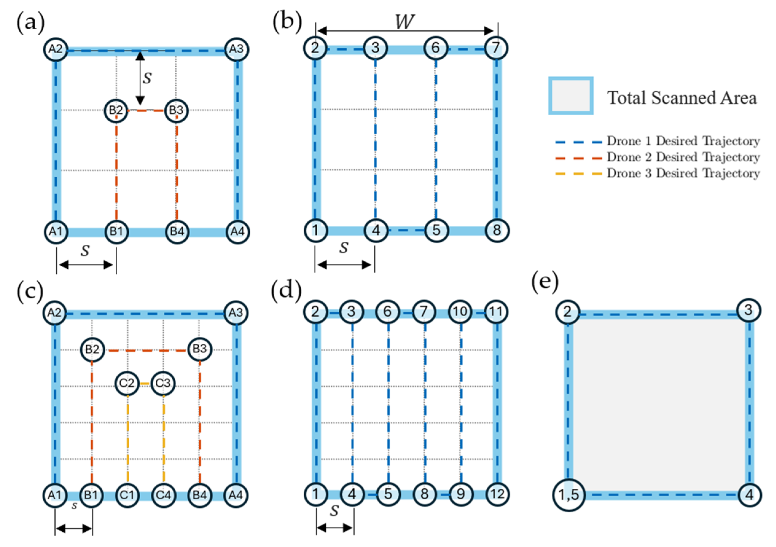 Aerospace 12 00189 g010