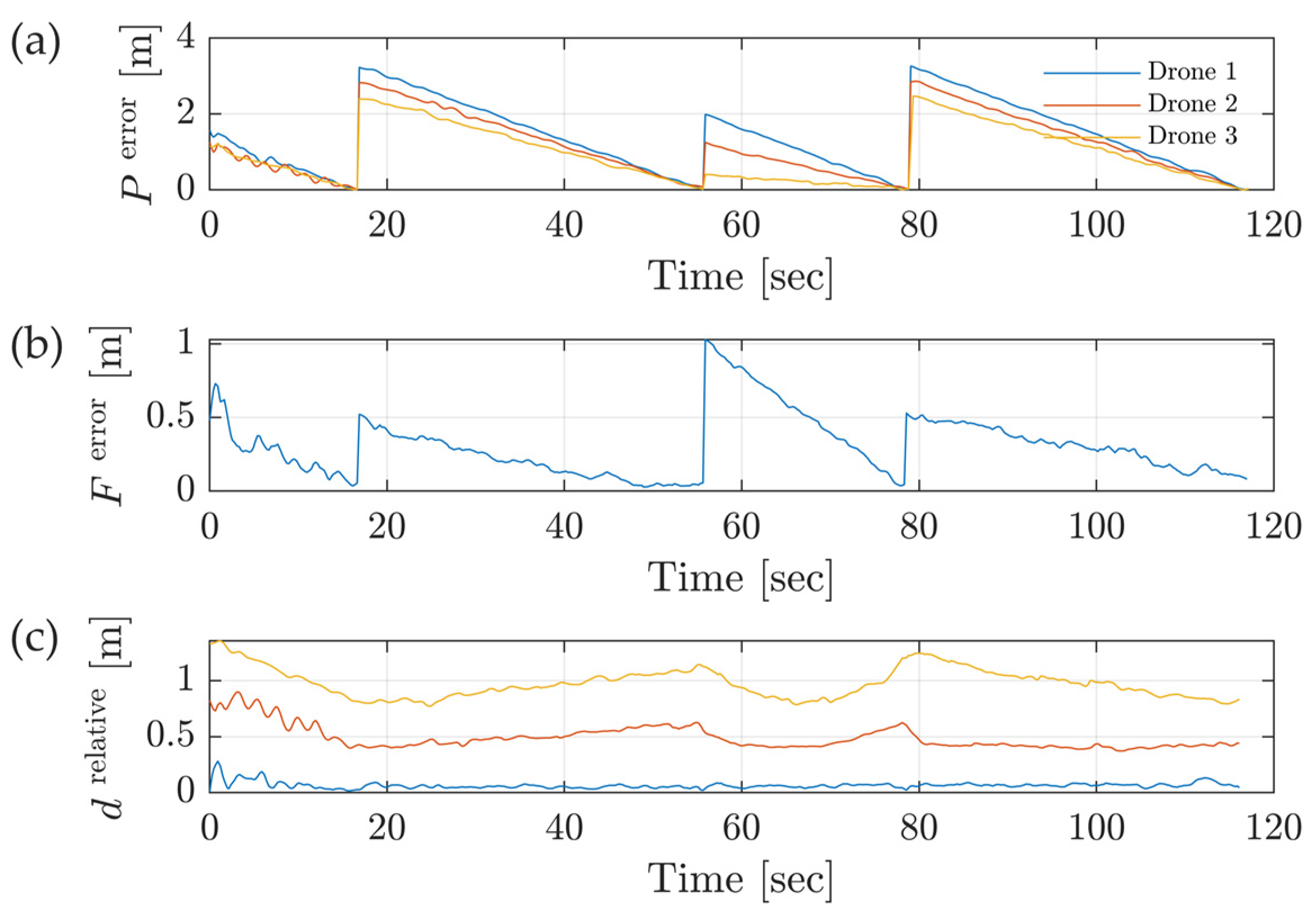 Aerospace 12 00189 g012