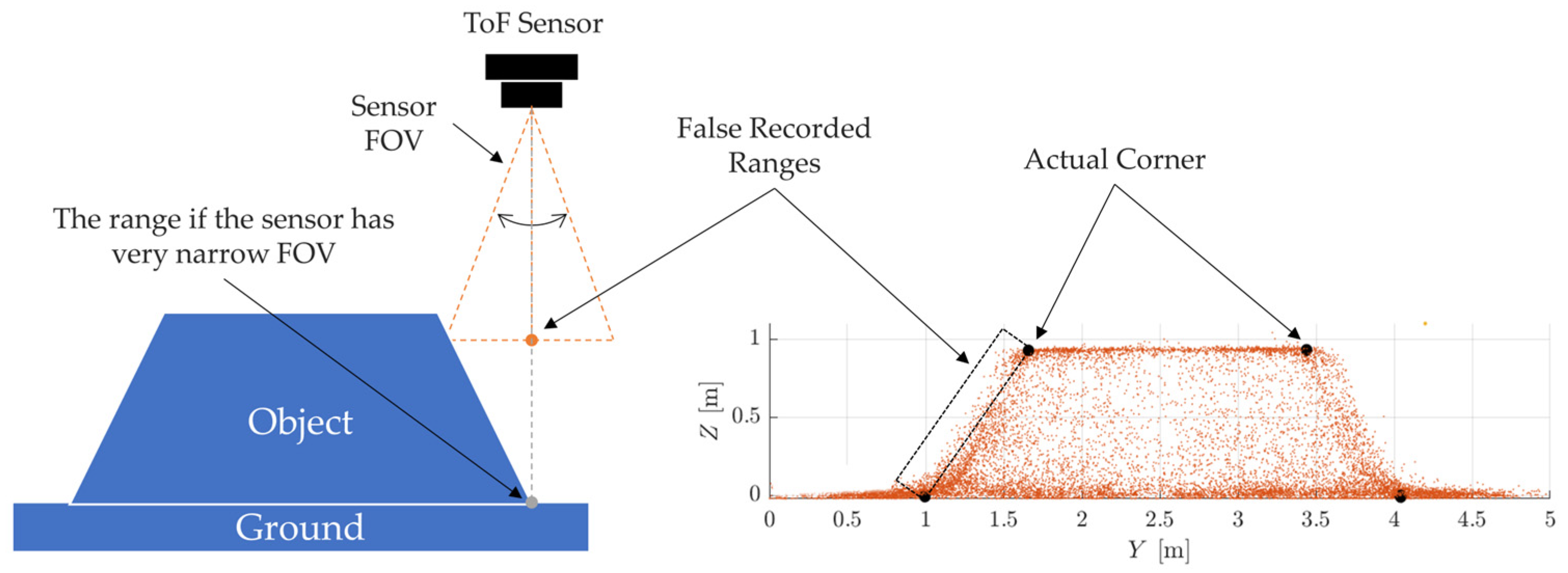Aerospace 12 00189 g015