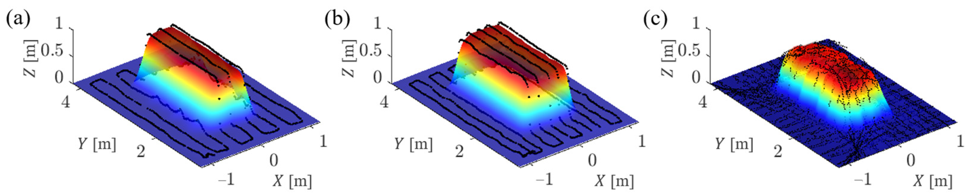 Aerospace 12 00189 g017