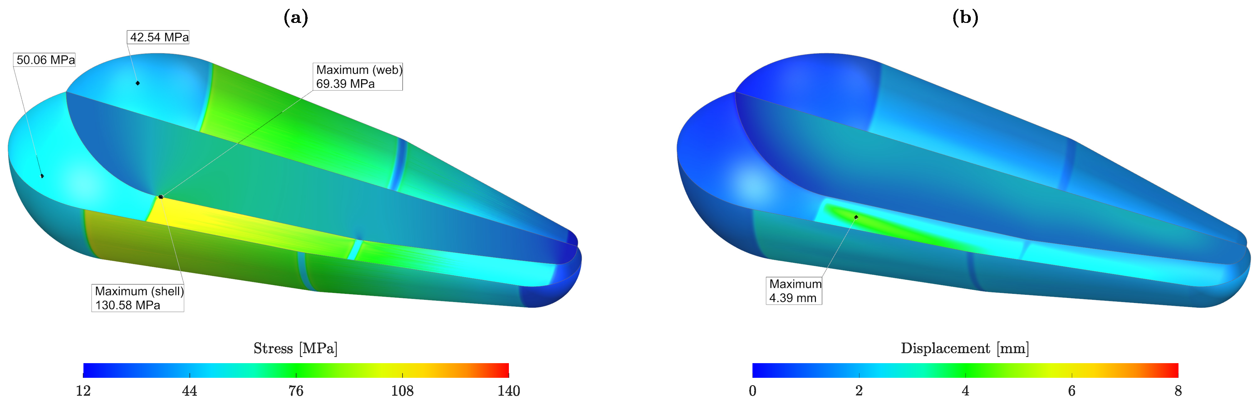 Aerospace 12 00190 g013