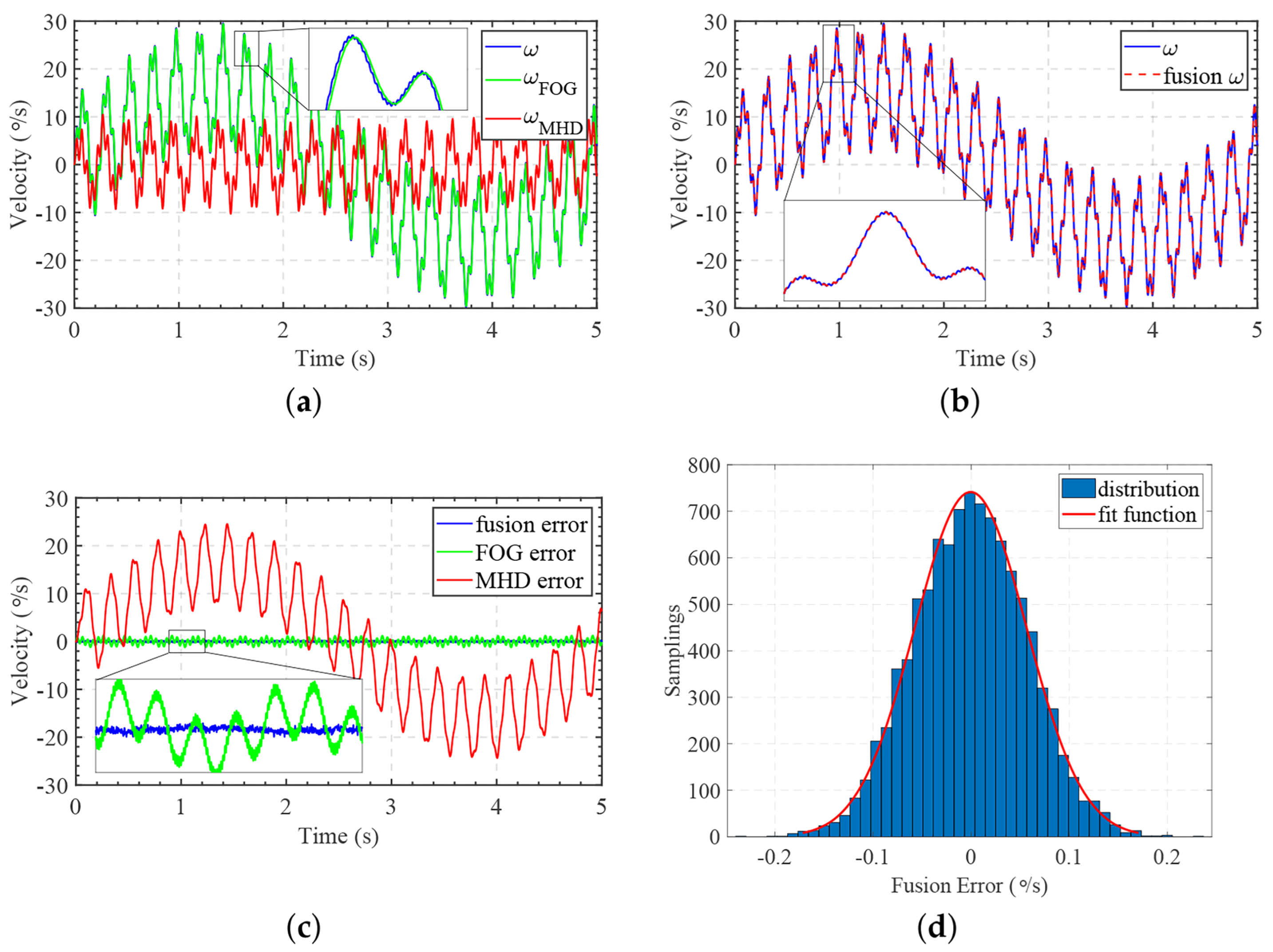Aerospace 12 00192 g003