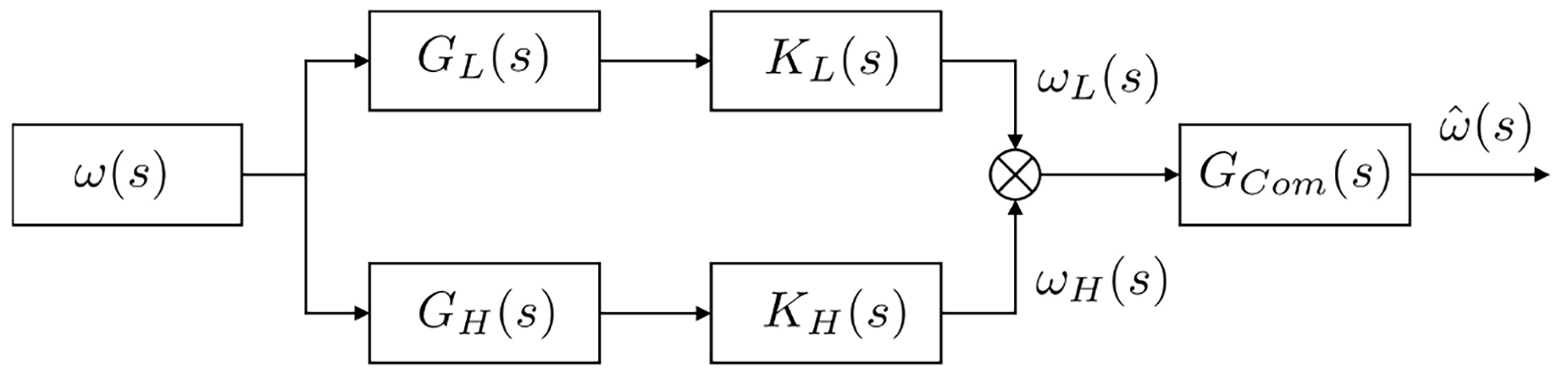 Aerospace 12 00192 g007