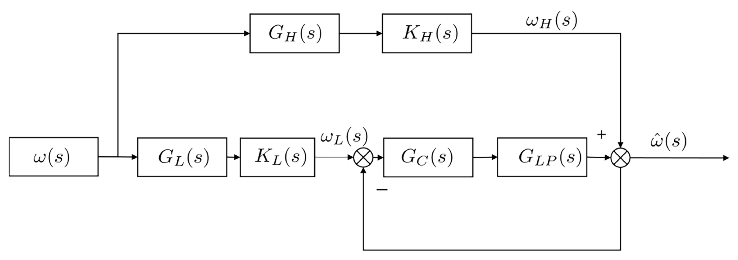 Aerospace 12 00192 g008