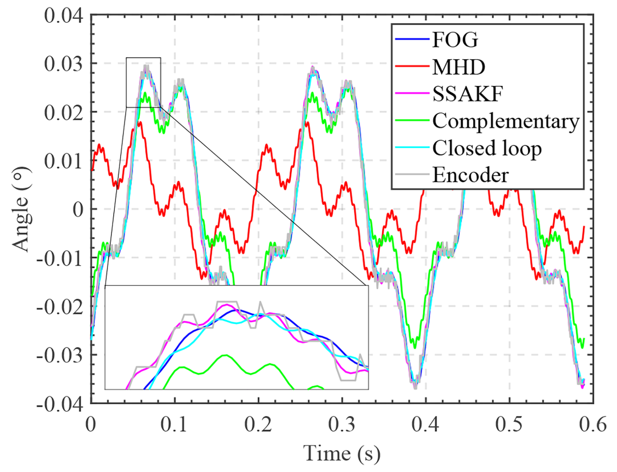 Aerospace 12 00192 g012