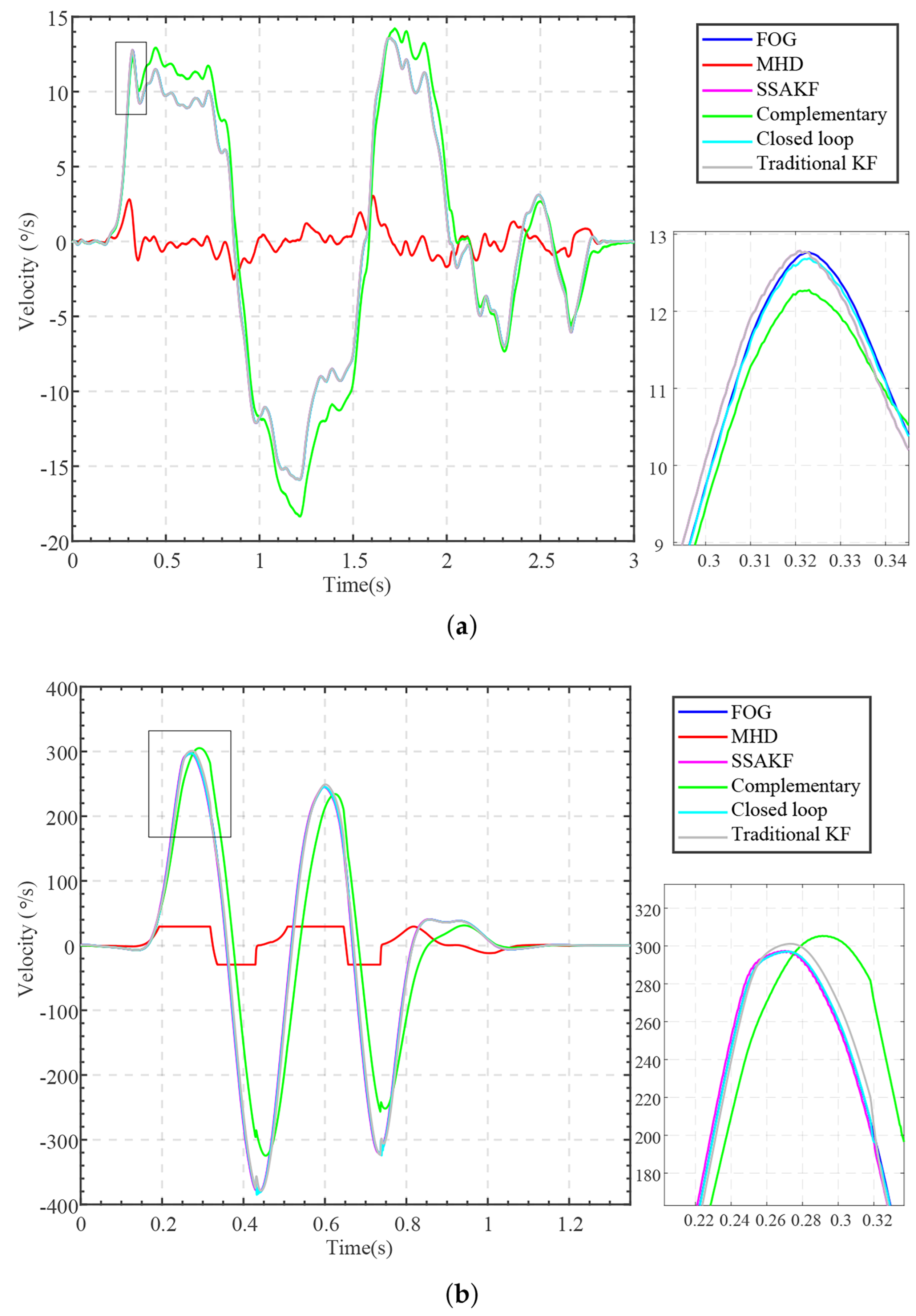 Aerospace 12 00192 g013