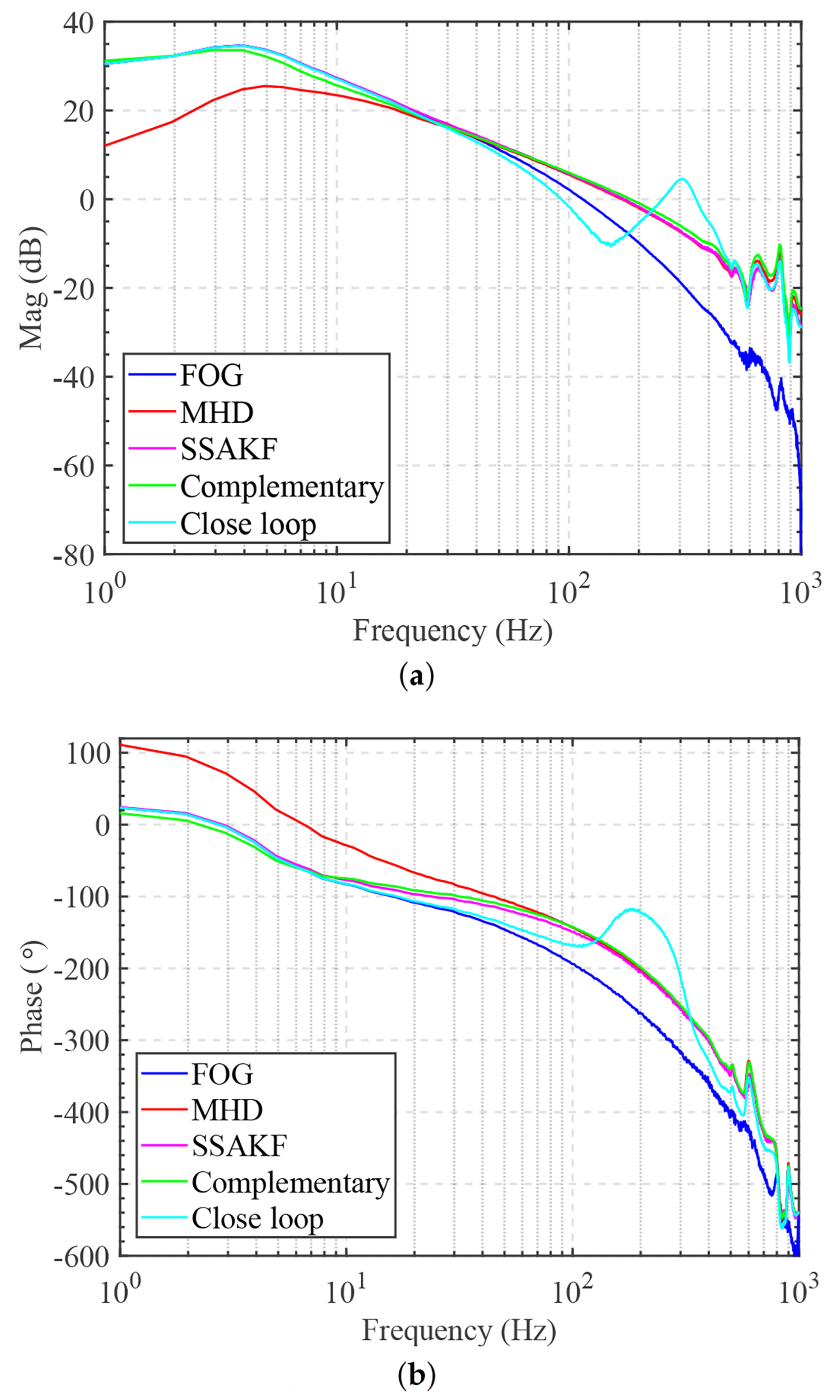 Aerospace 12 00192 g015