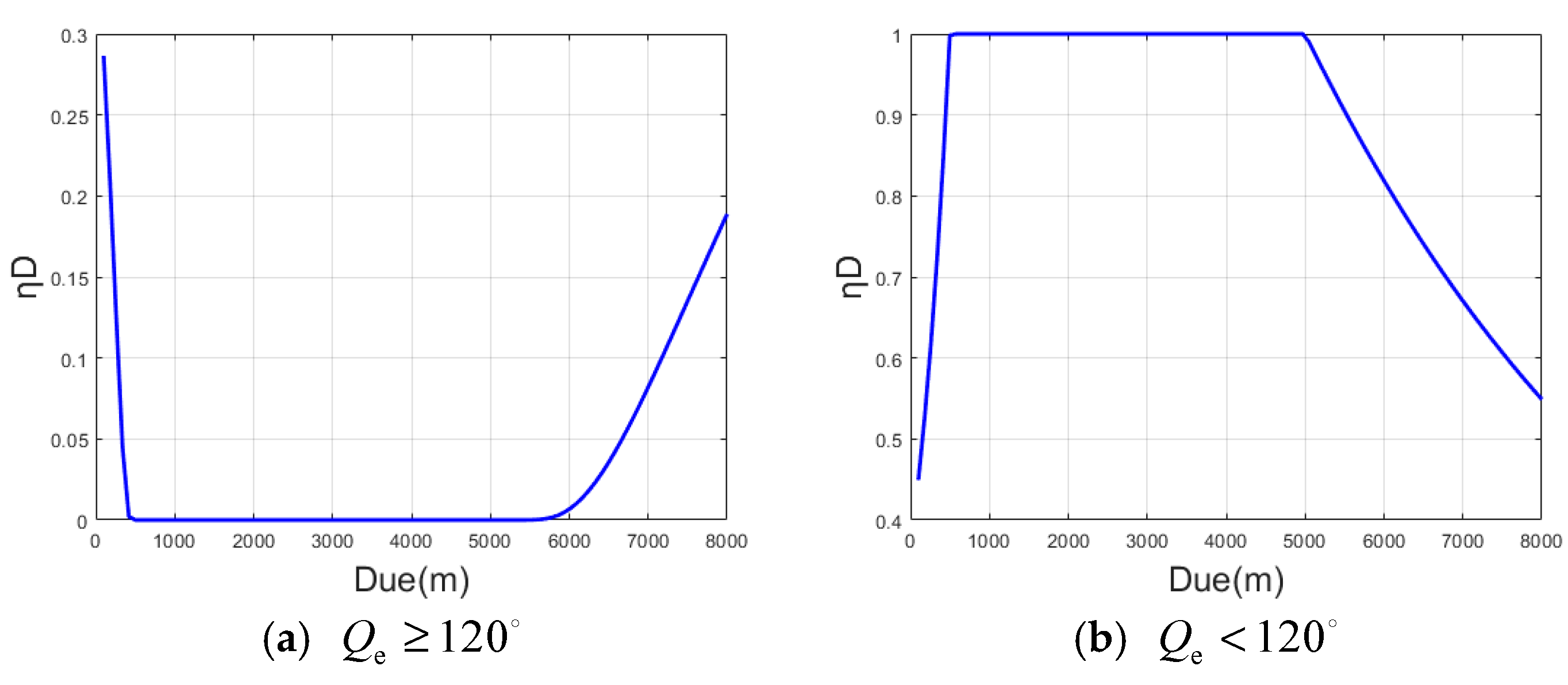 Aerospace 12 00193 g005