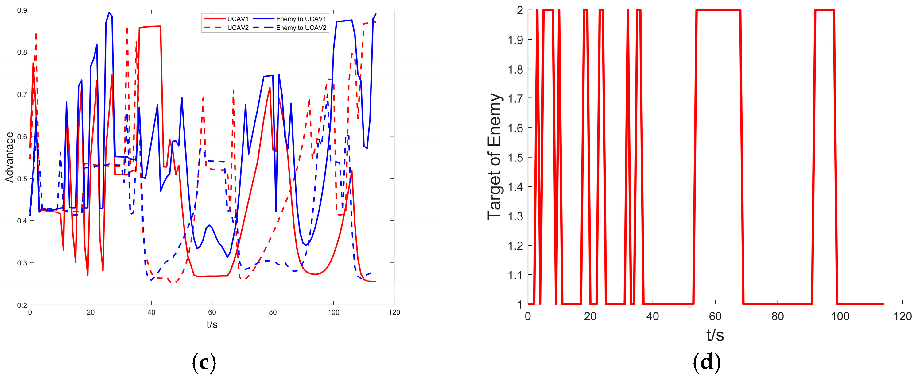 Aerospace 12 00193 g012b