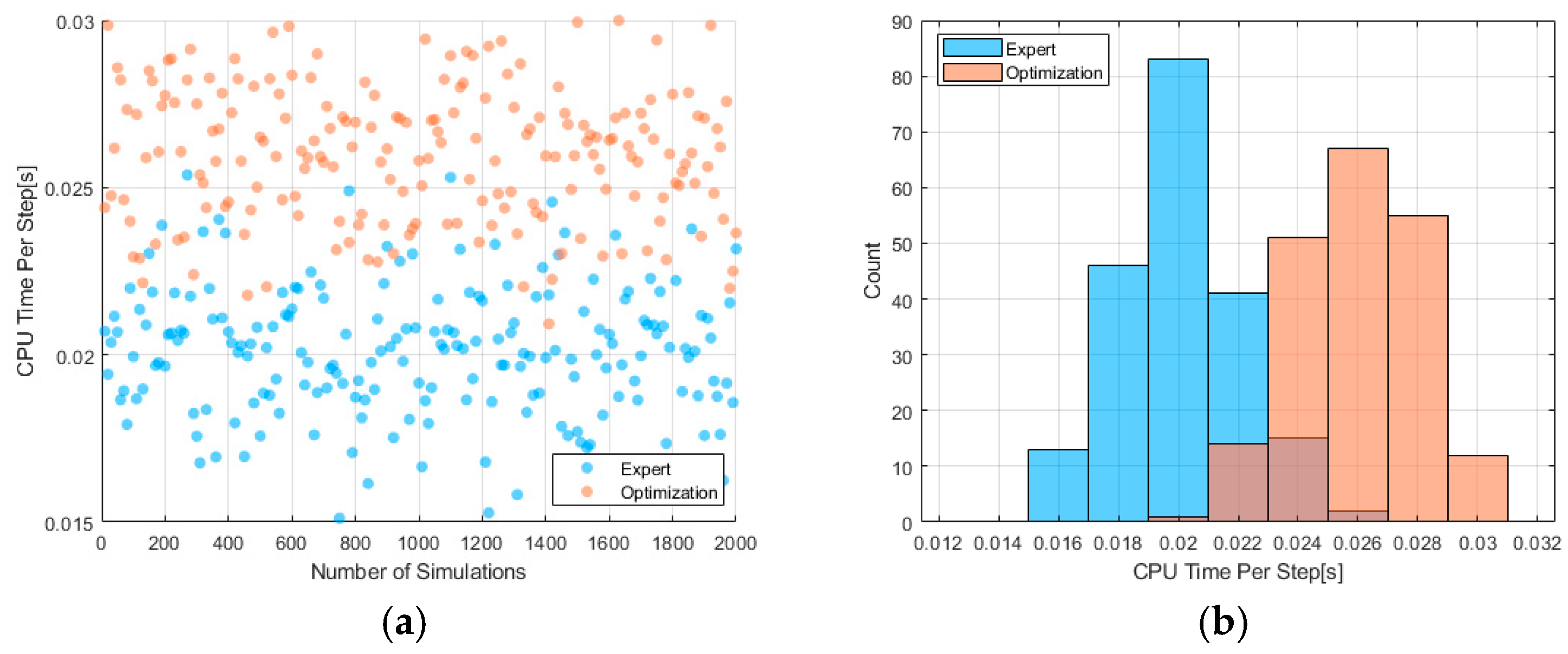 Aerospace 12 00193 g015