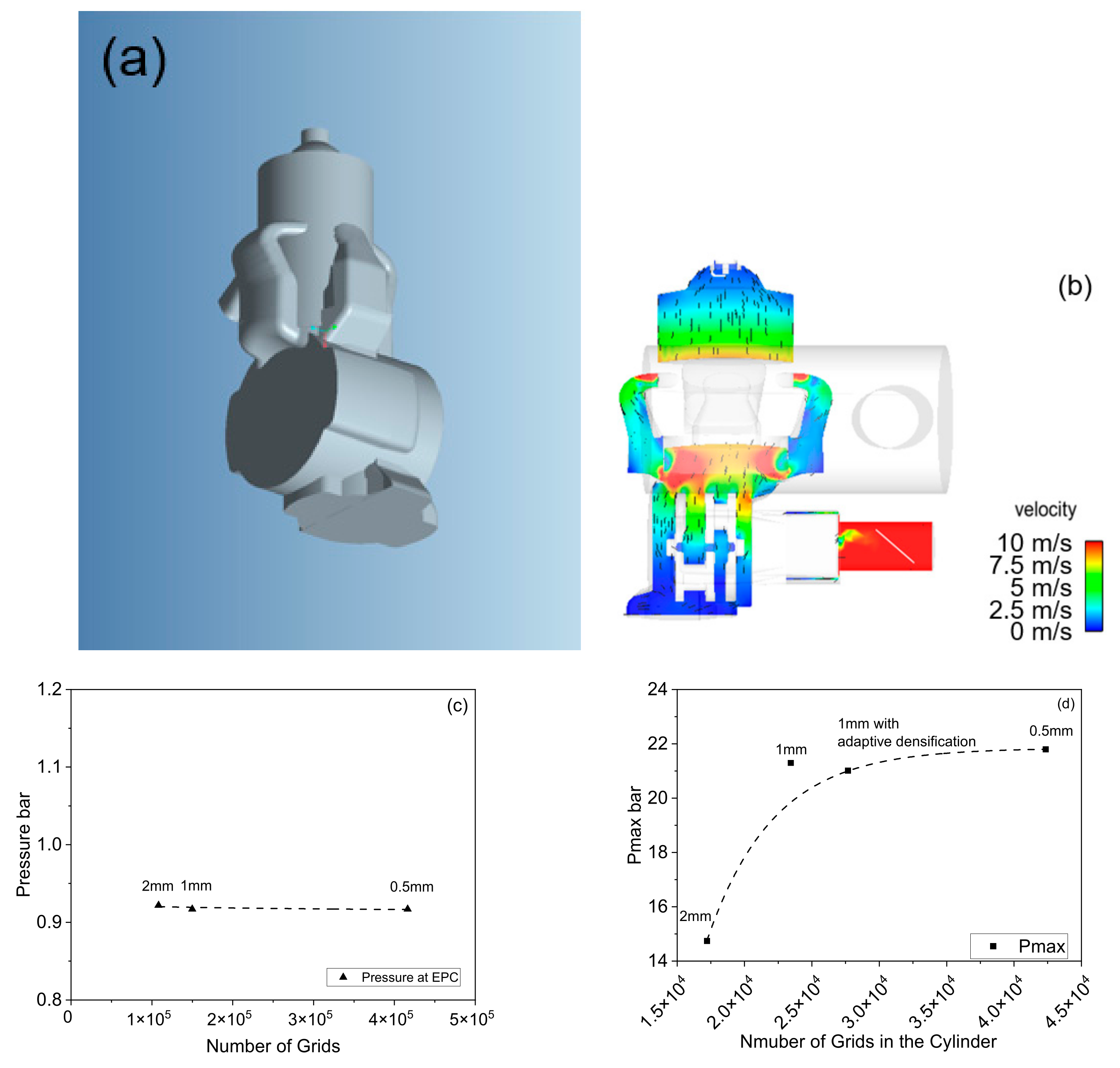 Aerospace 12 00202 g003a