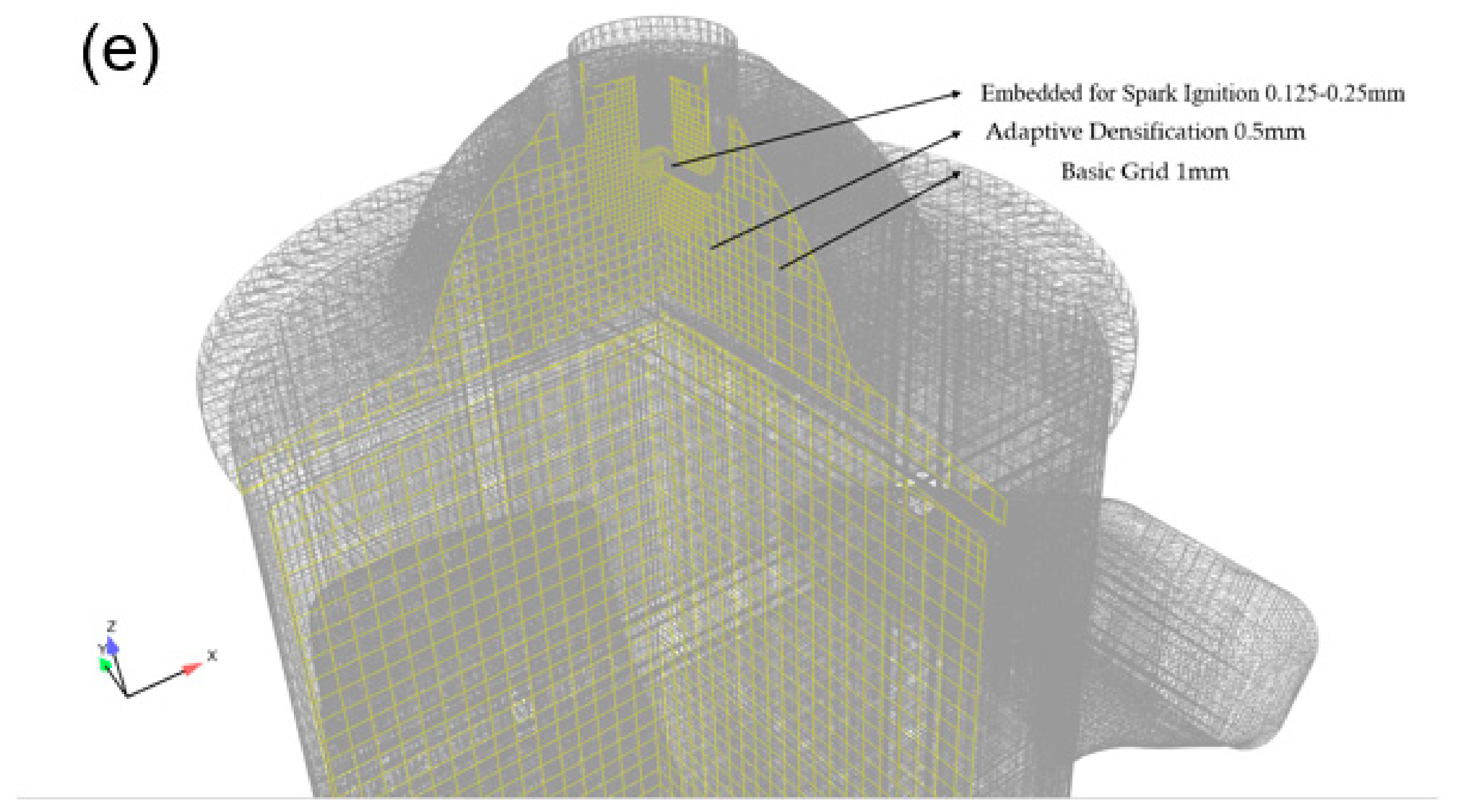 Aerospace 12 00202 g003b