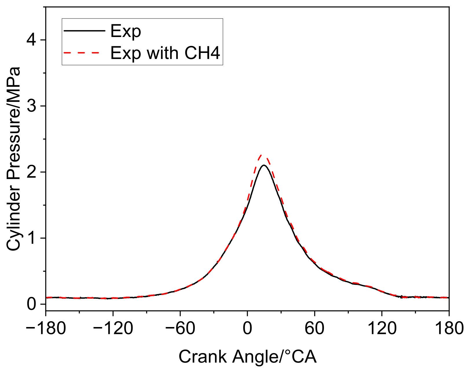 Aerospace 12 00202 g004
