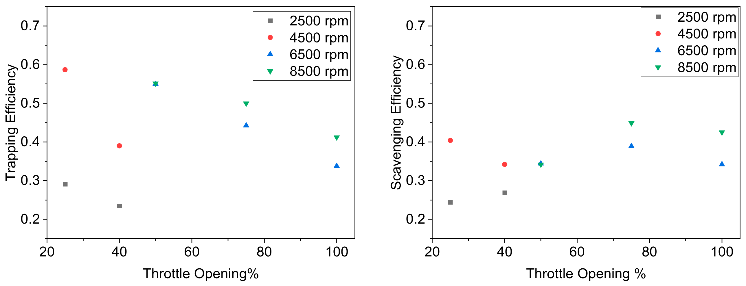 Aerospace 12 00202 g005