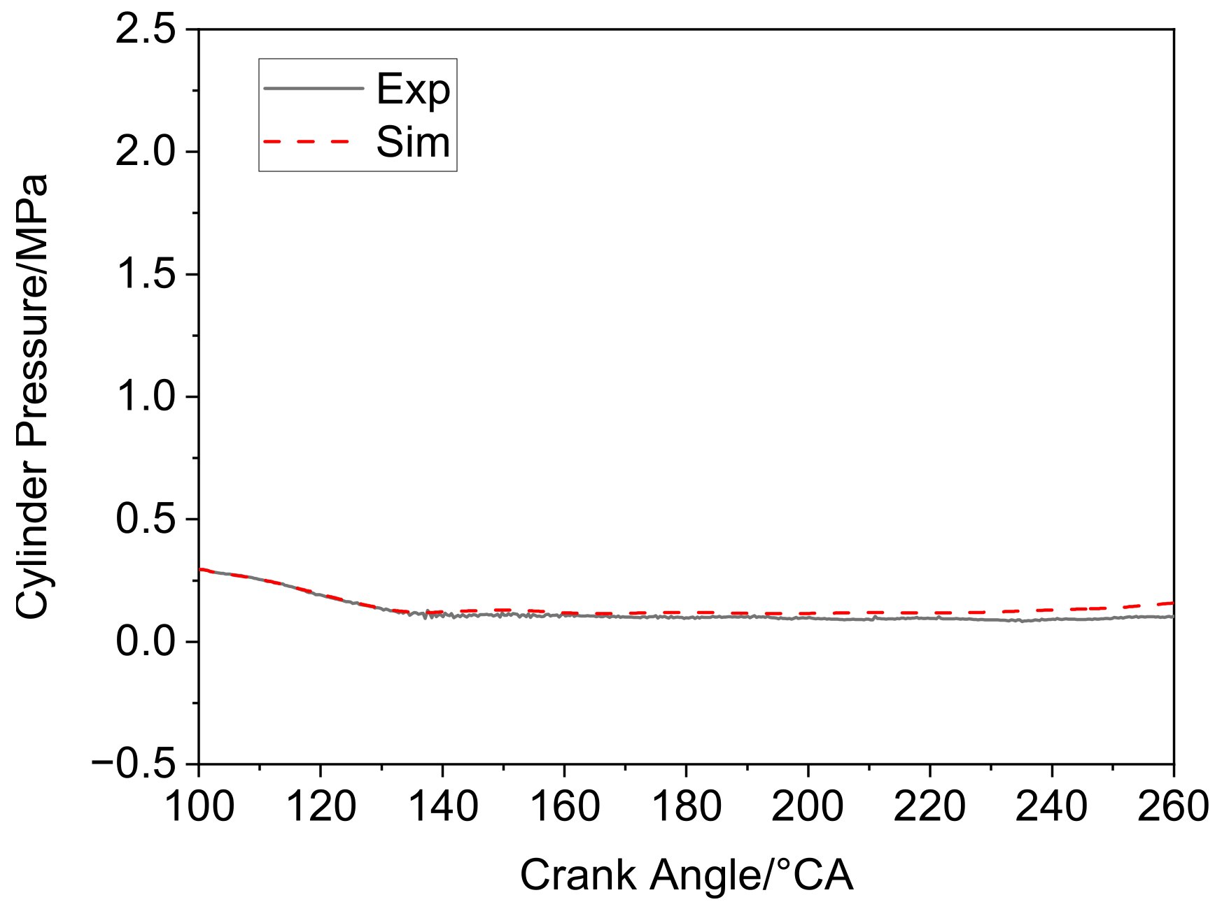 Aerospace 12 00202 g006