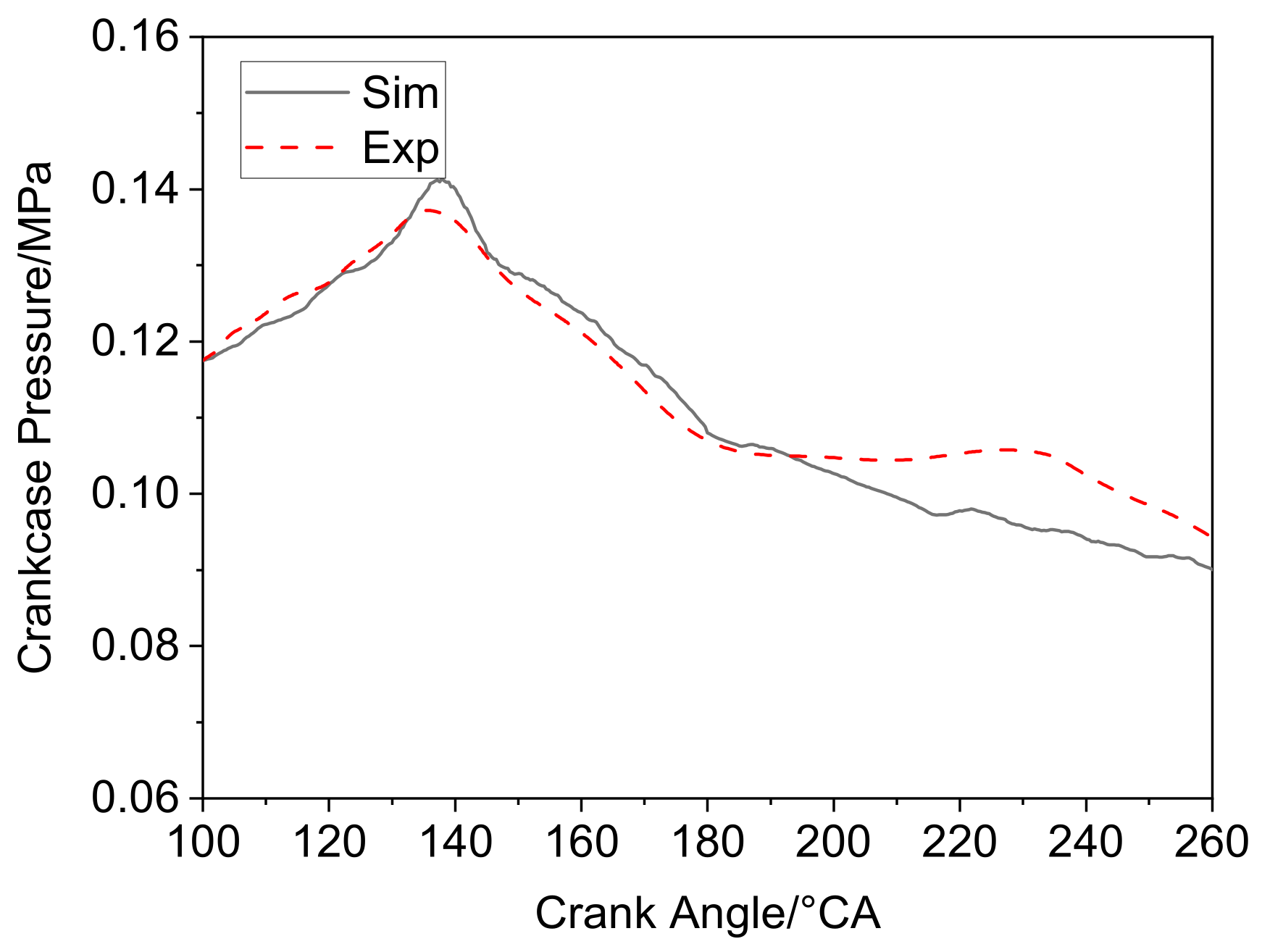 Aerospace 12 00202 g007
