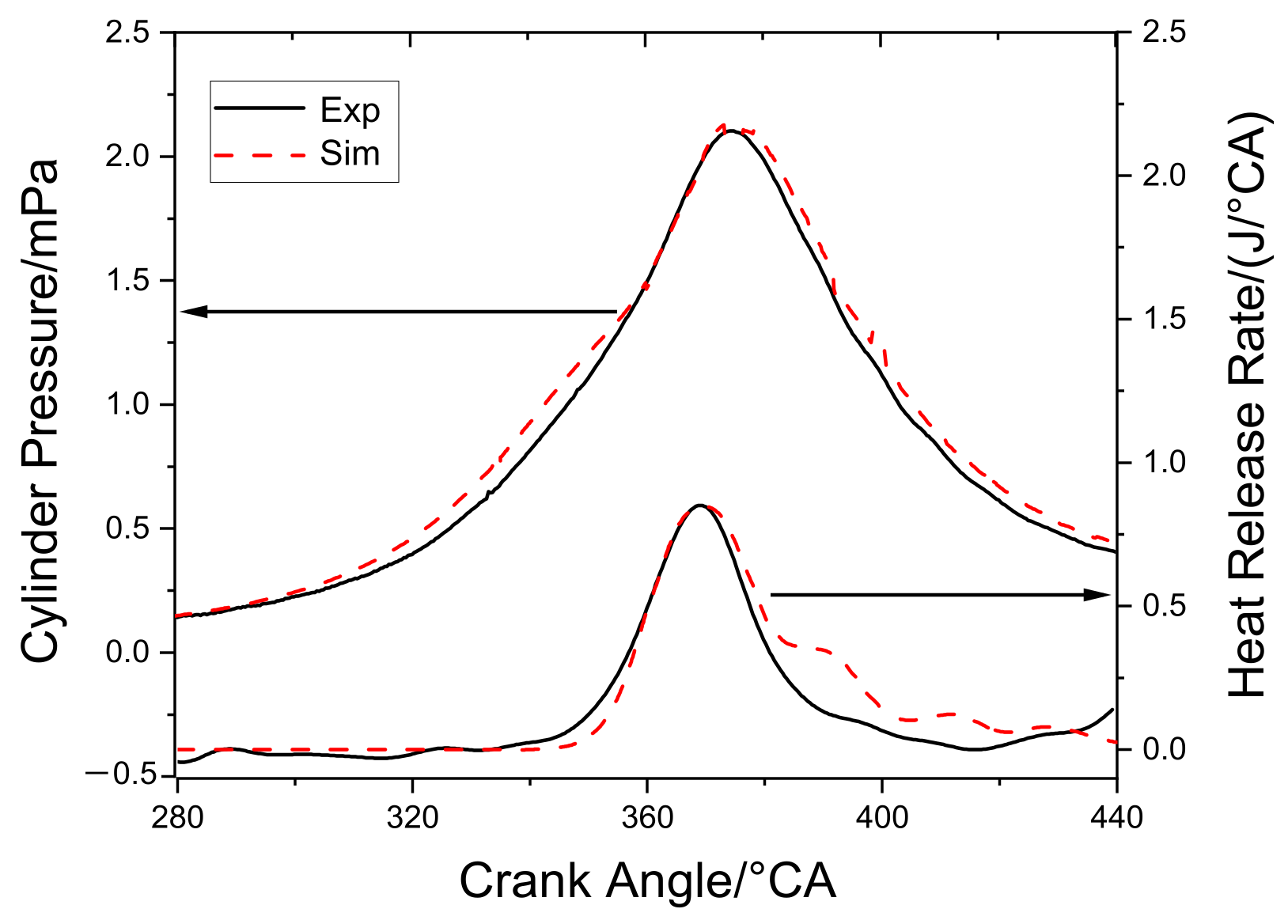 Aerospace 12 00202 g010