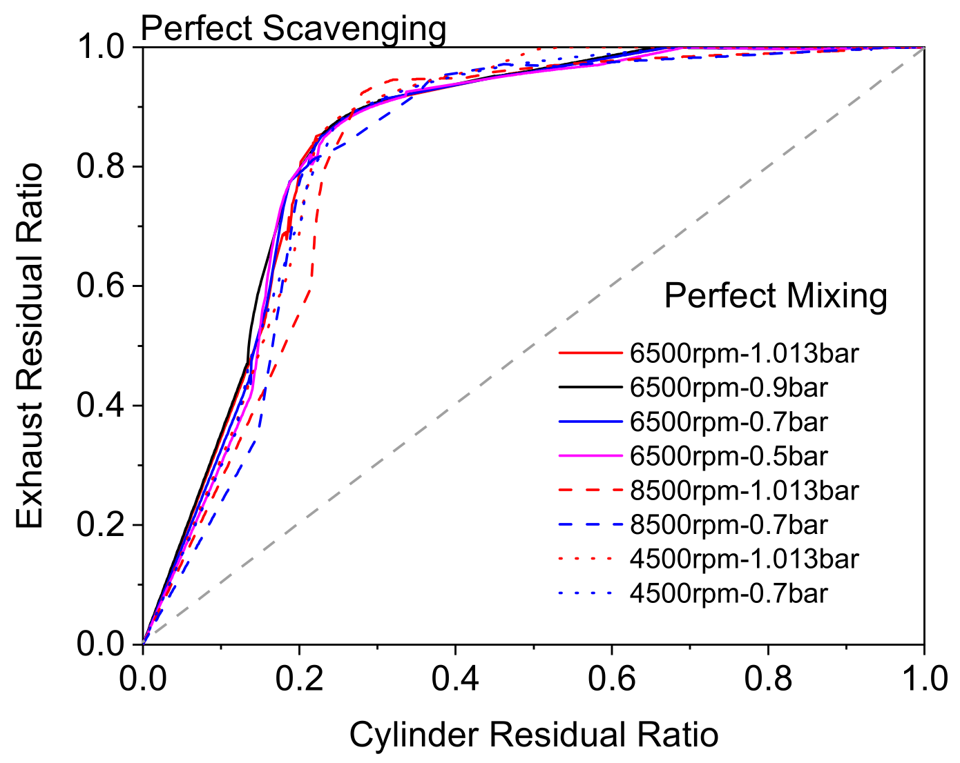 Aerospace 12 00202 g011