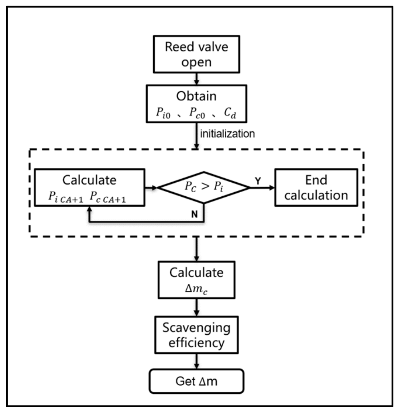 Aerospace 12 00202 g012