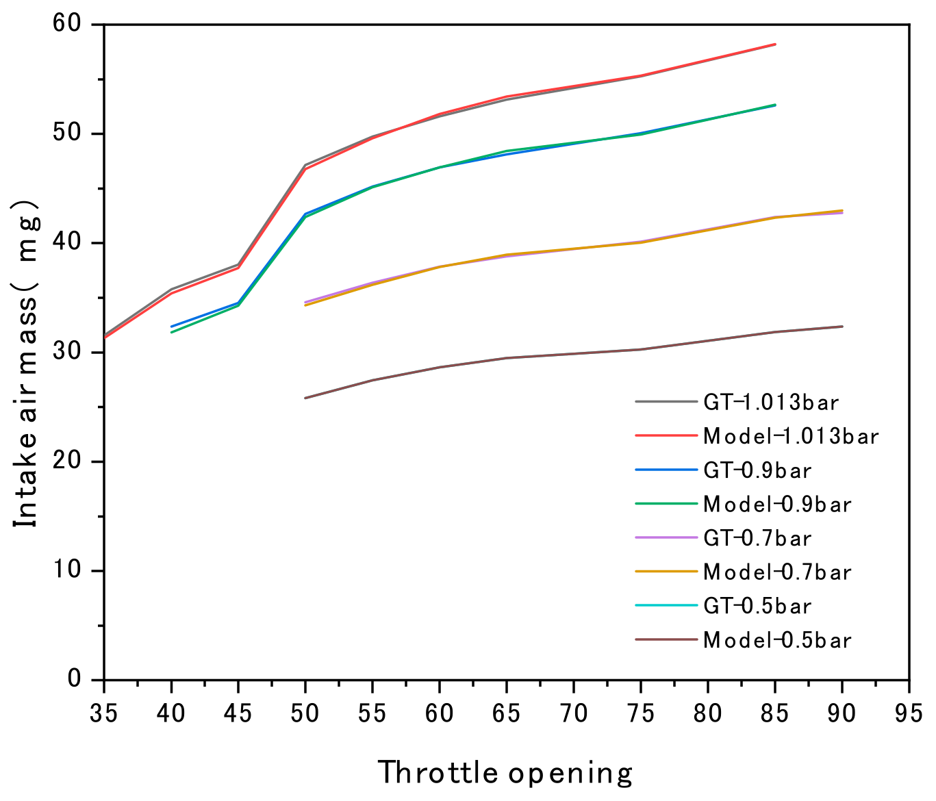 Aerospace 12 00202 g013