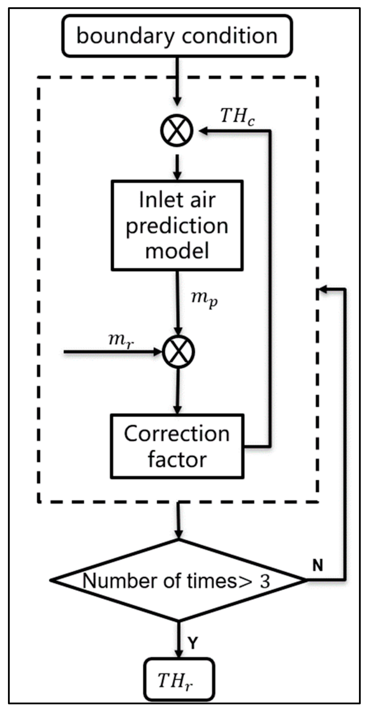Aerospace 12 00202 g014