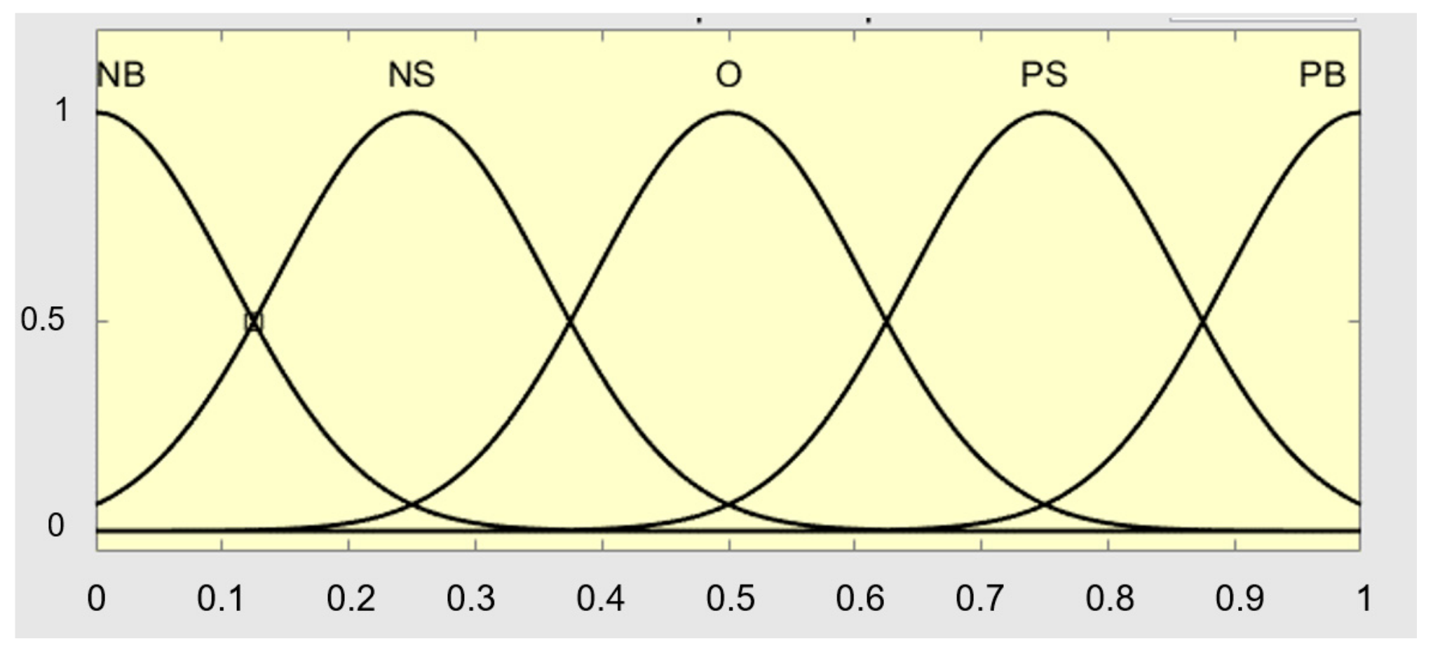 Aerospace 12 00202 g016