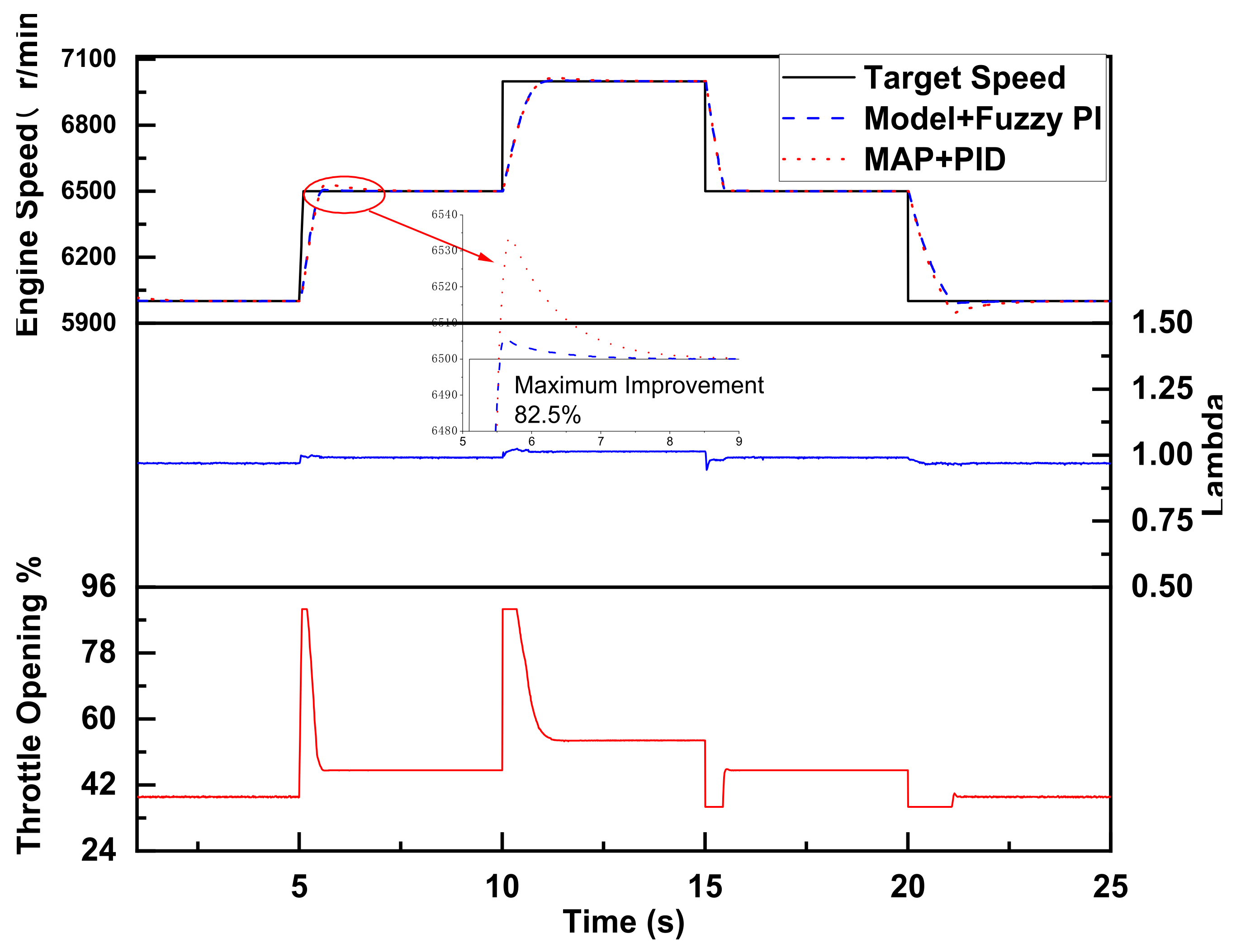Aerospace 12 00202 g018