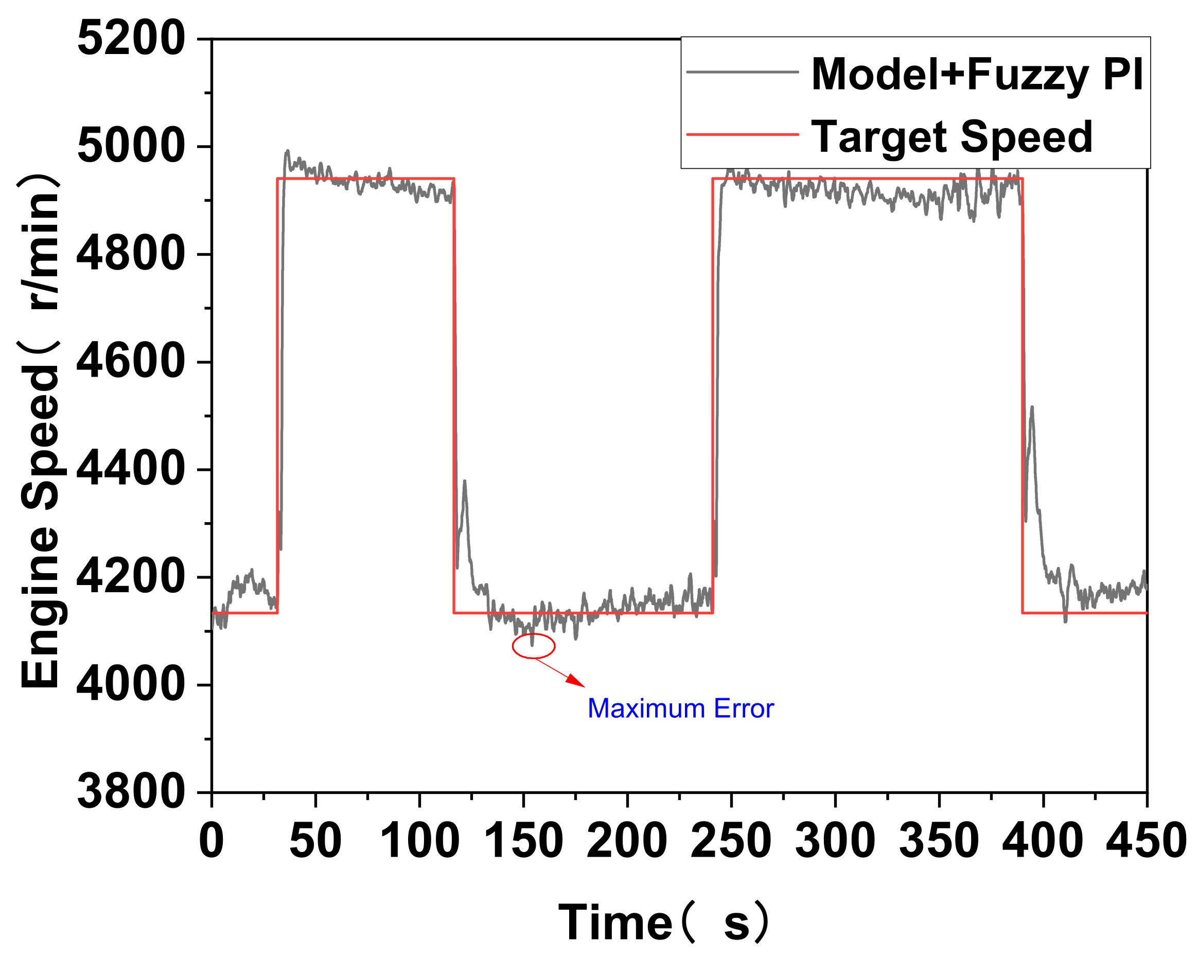 Aerospace 12 00202 g019