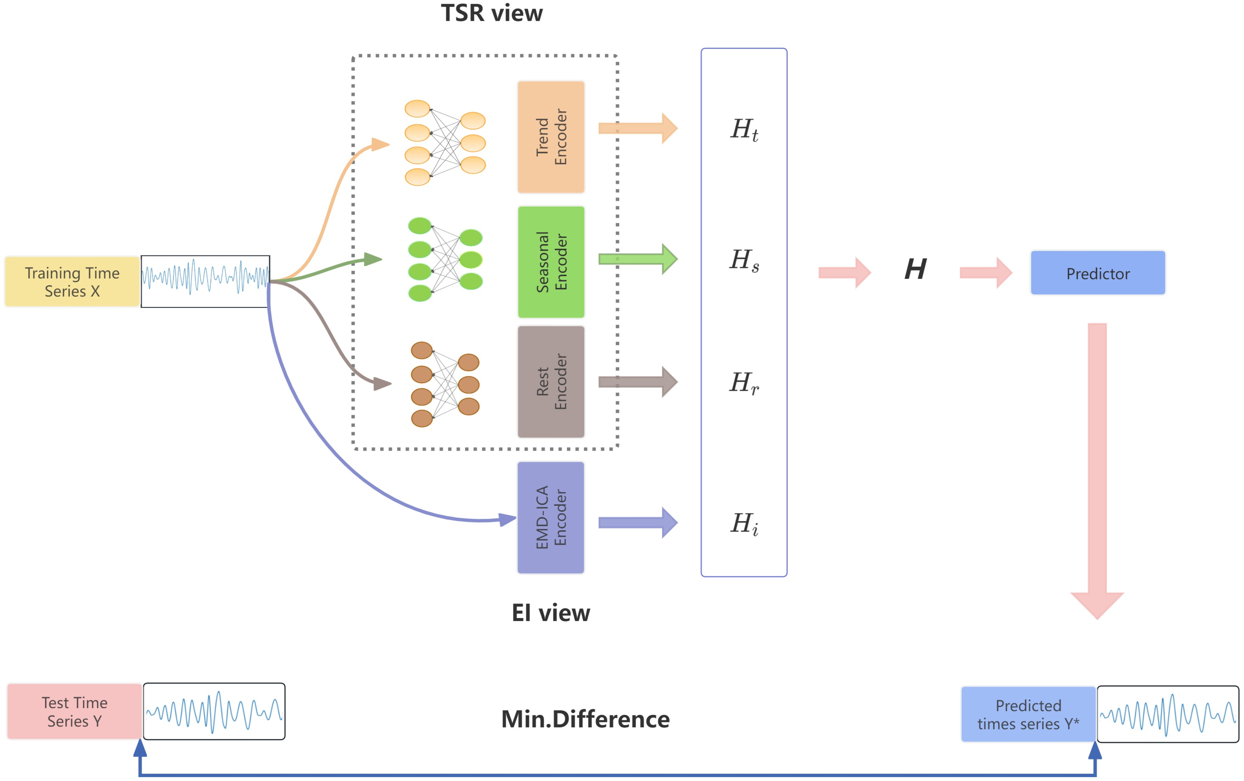 Aerospace 12 00204 g002