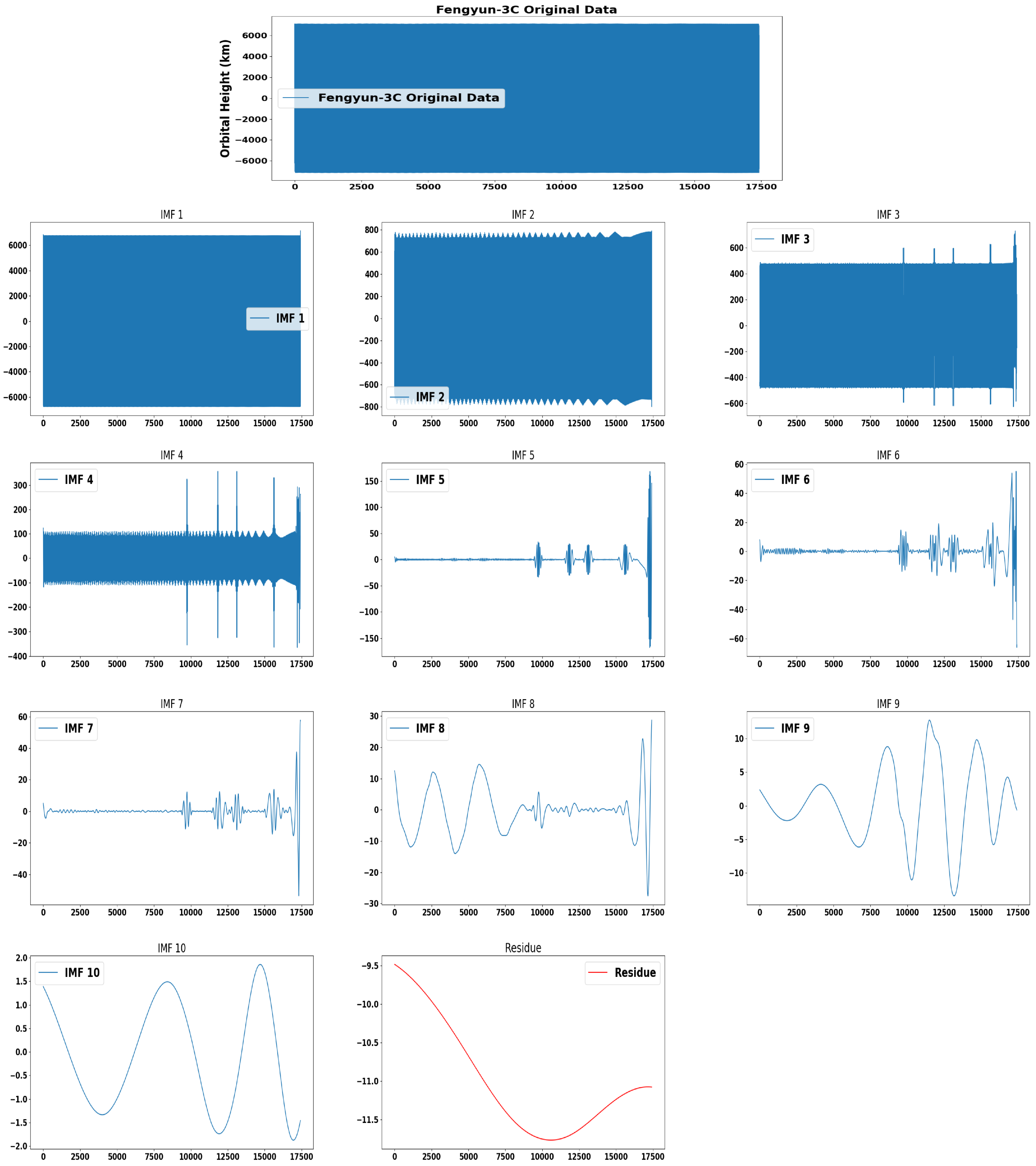 Aerospace 12 00204 g006